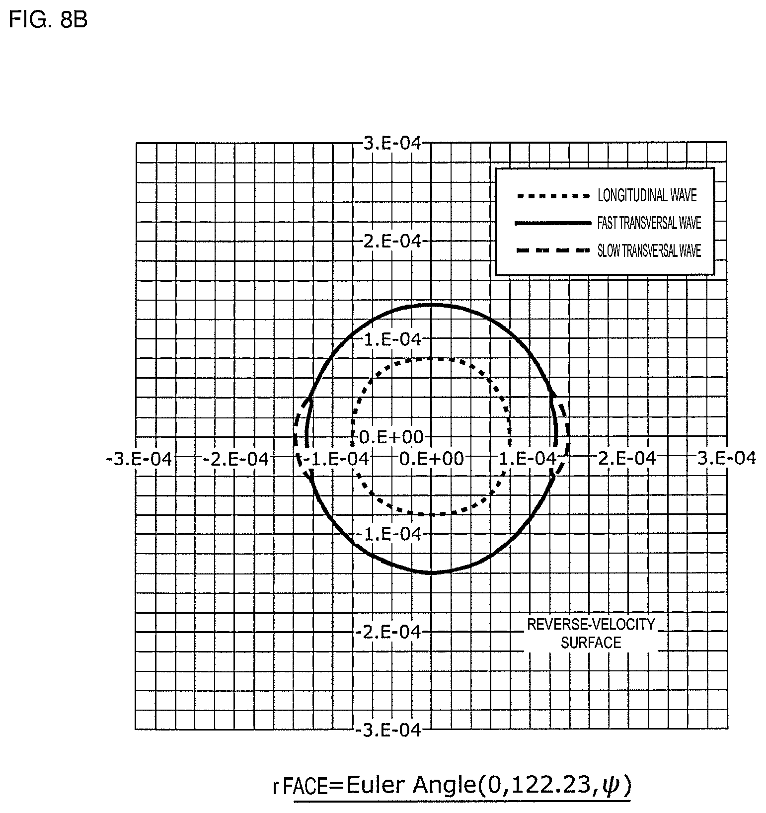 Patent US11824519 Figure 12 – Acoustic wave device