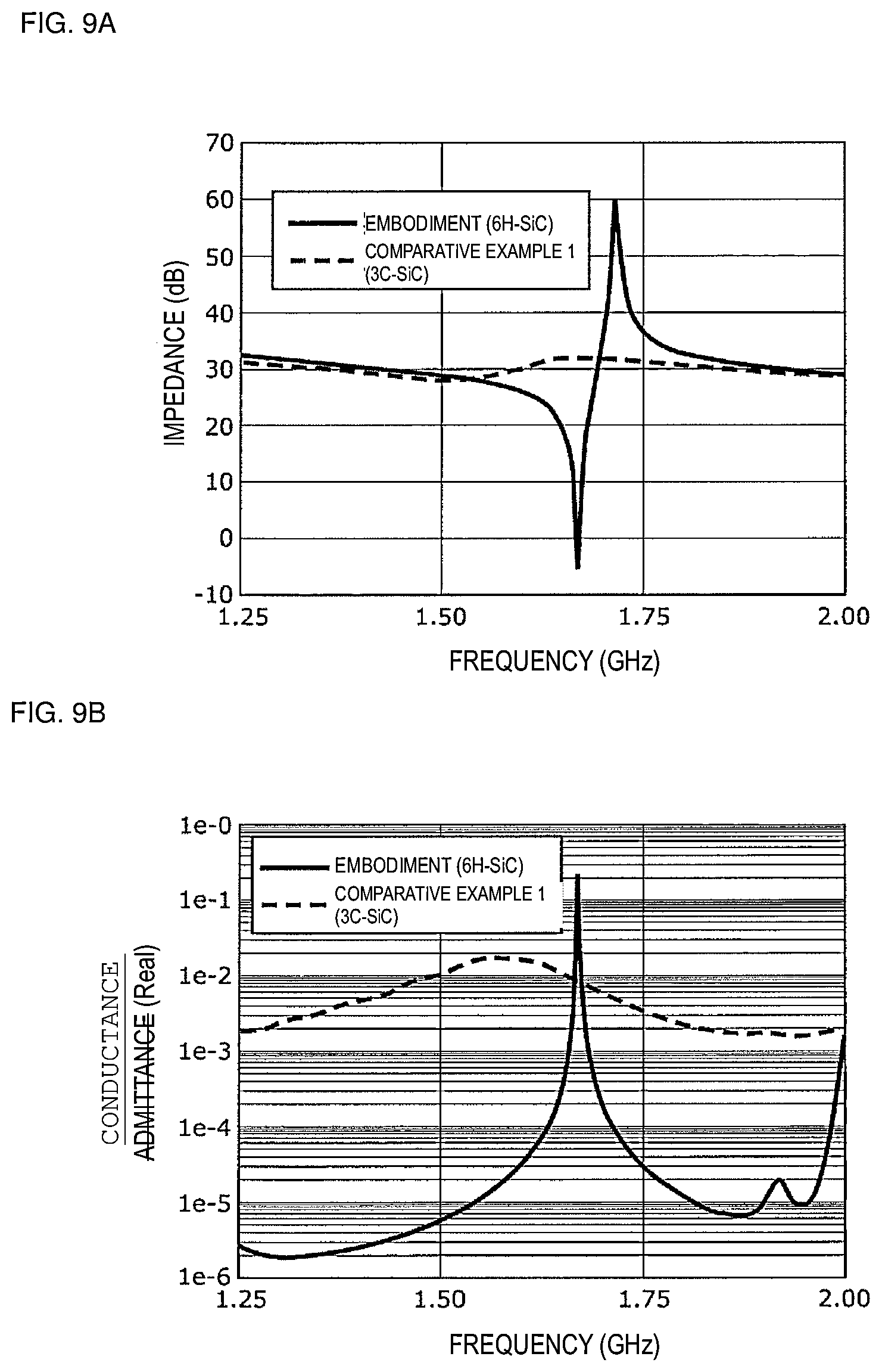 Patent US11824519 Figure 13 – Acoustic wave device