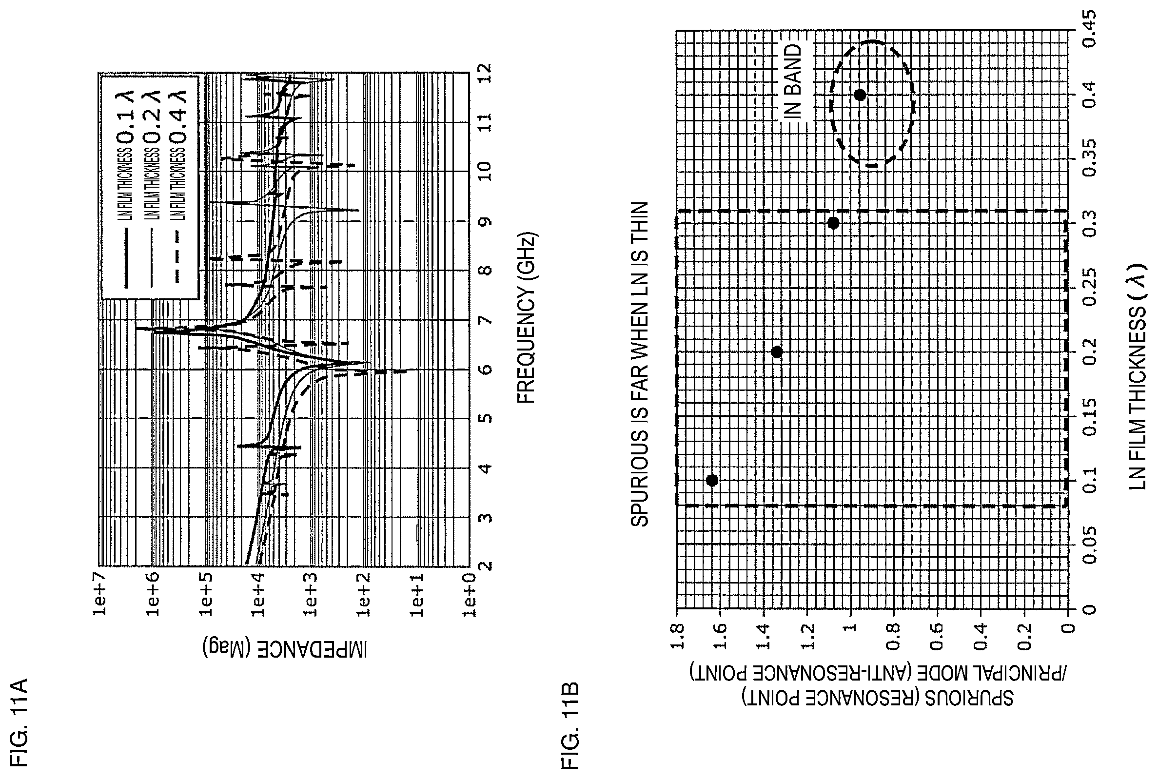 Patent US11824519 Figure 15 – Acoustic wave device