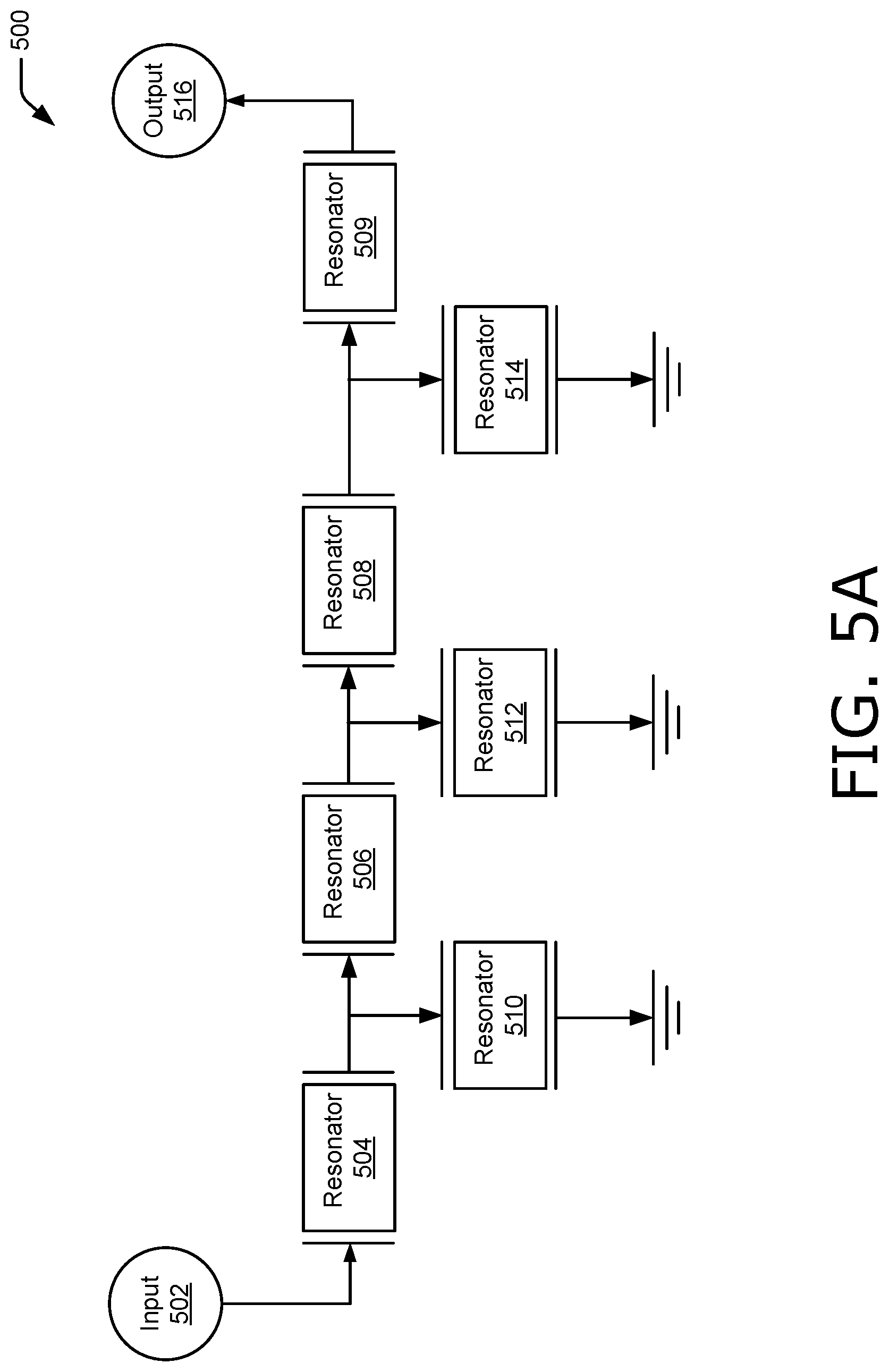 Patent US11824522 Figure 4 – Electroacoustic filter with modified phase characteristics