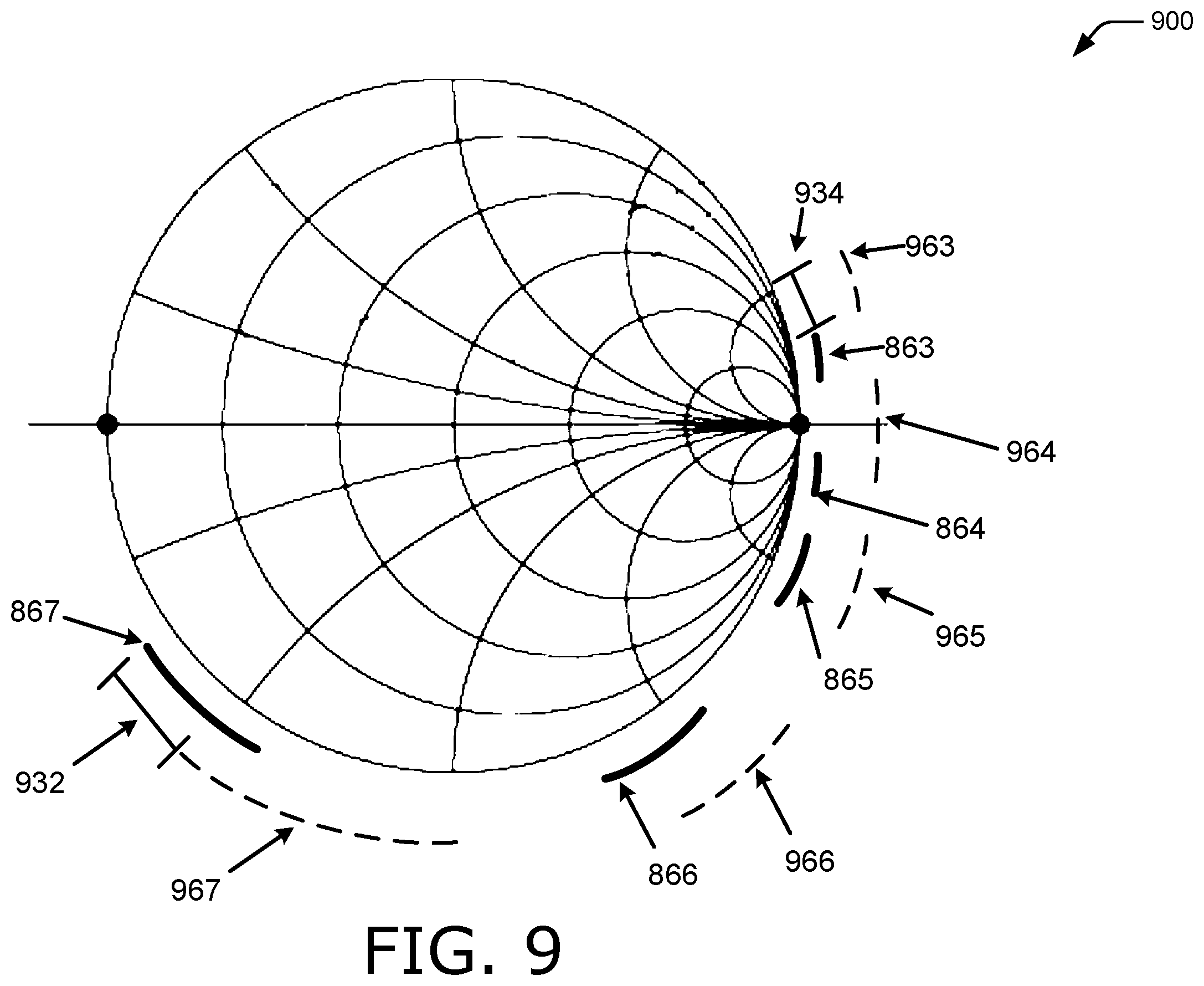 Patent US11824522 Figure 10 – Electroacoustic filter with modified phase characteristics