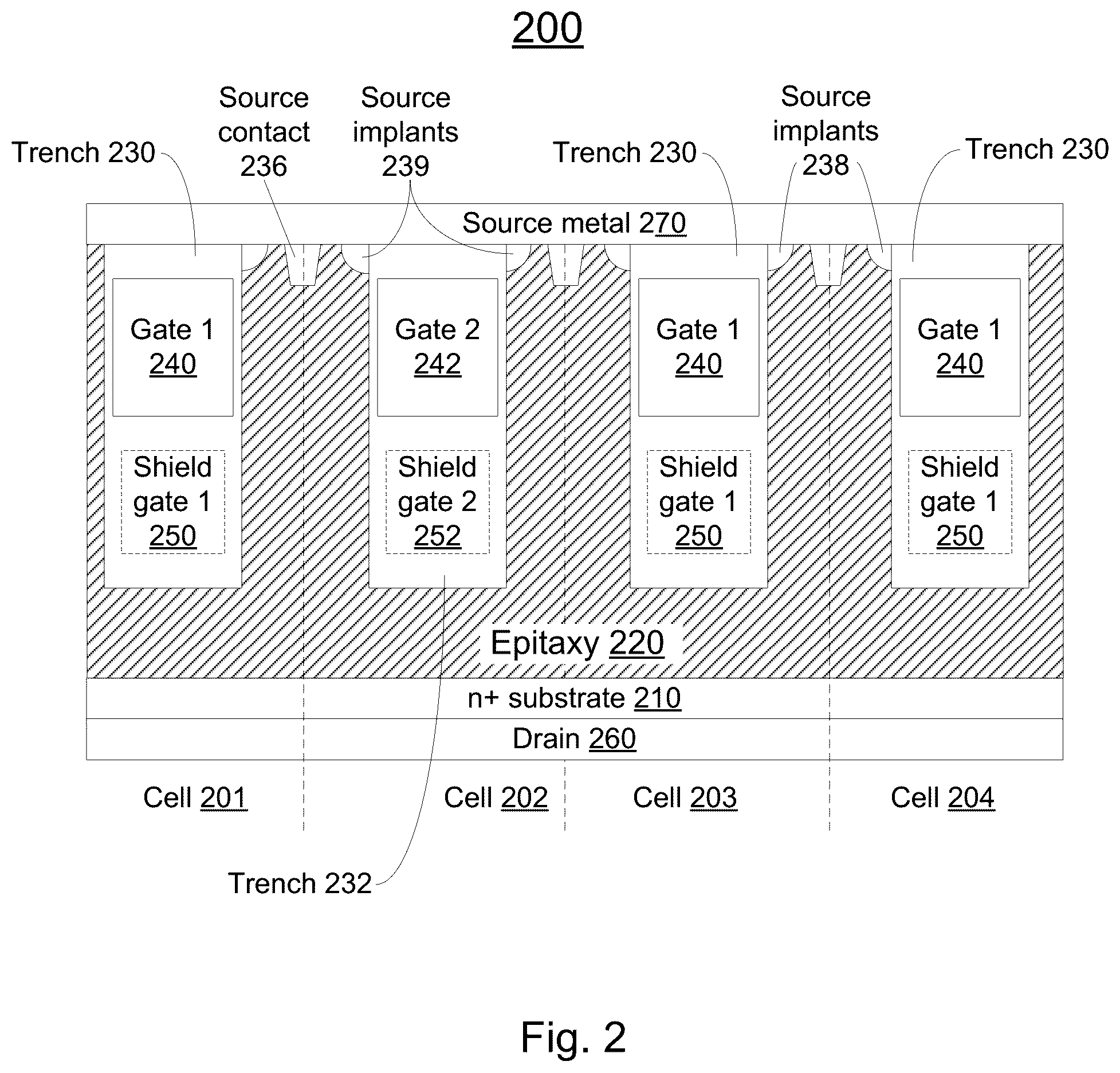 Patent US11824523 Figure 2 – Semiconductor device with multiple independent gates