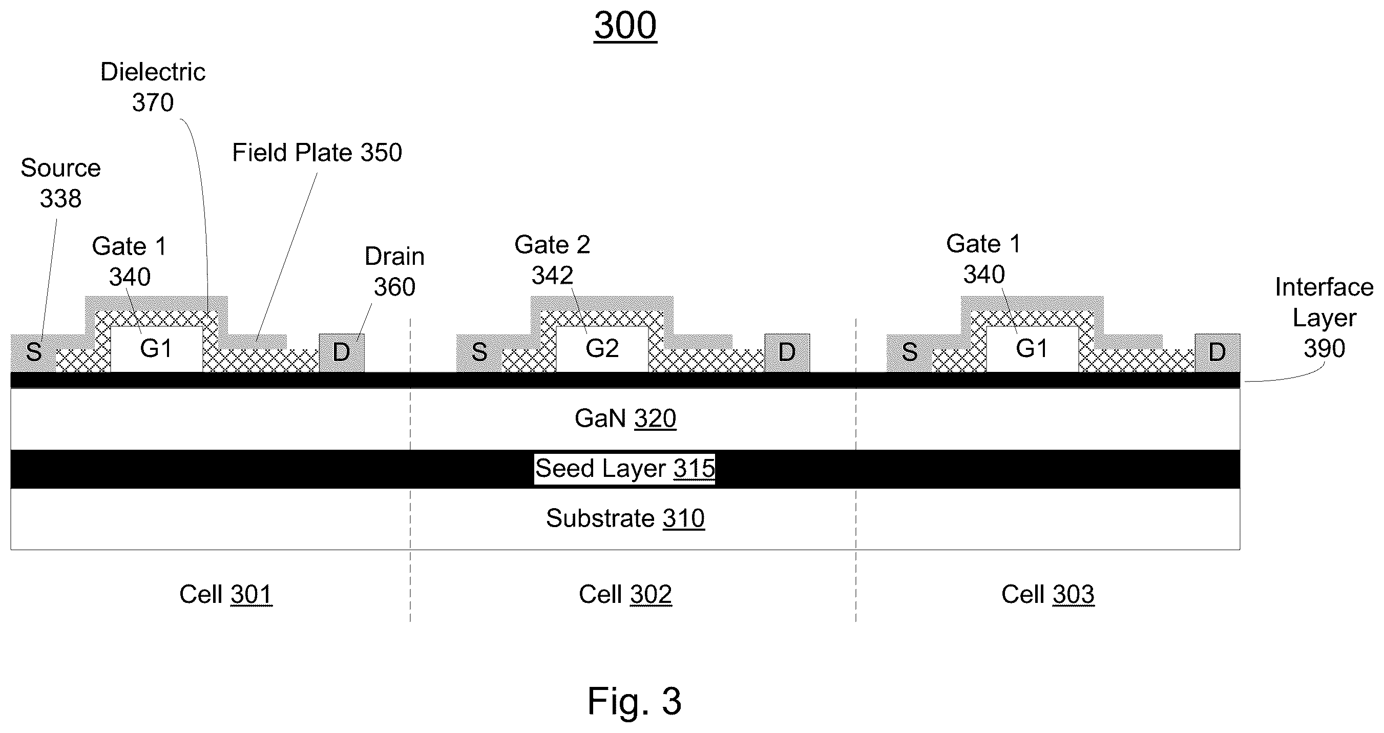 Patent US11824523 Figure 3 – Semiconductor device with multiple independent gates