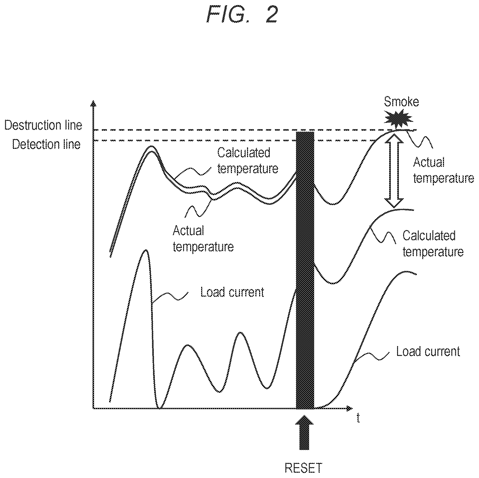 Patent US11824524 Figure 2 – Semiconductor device