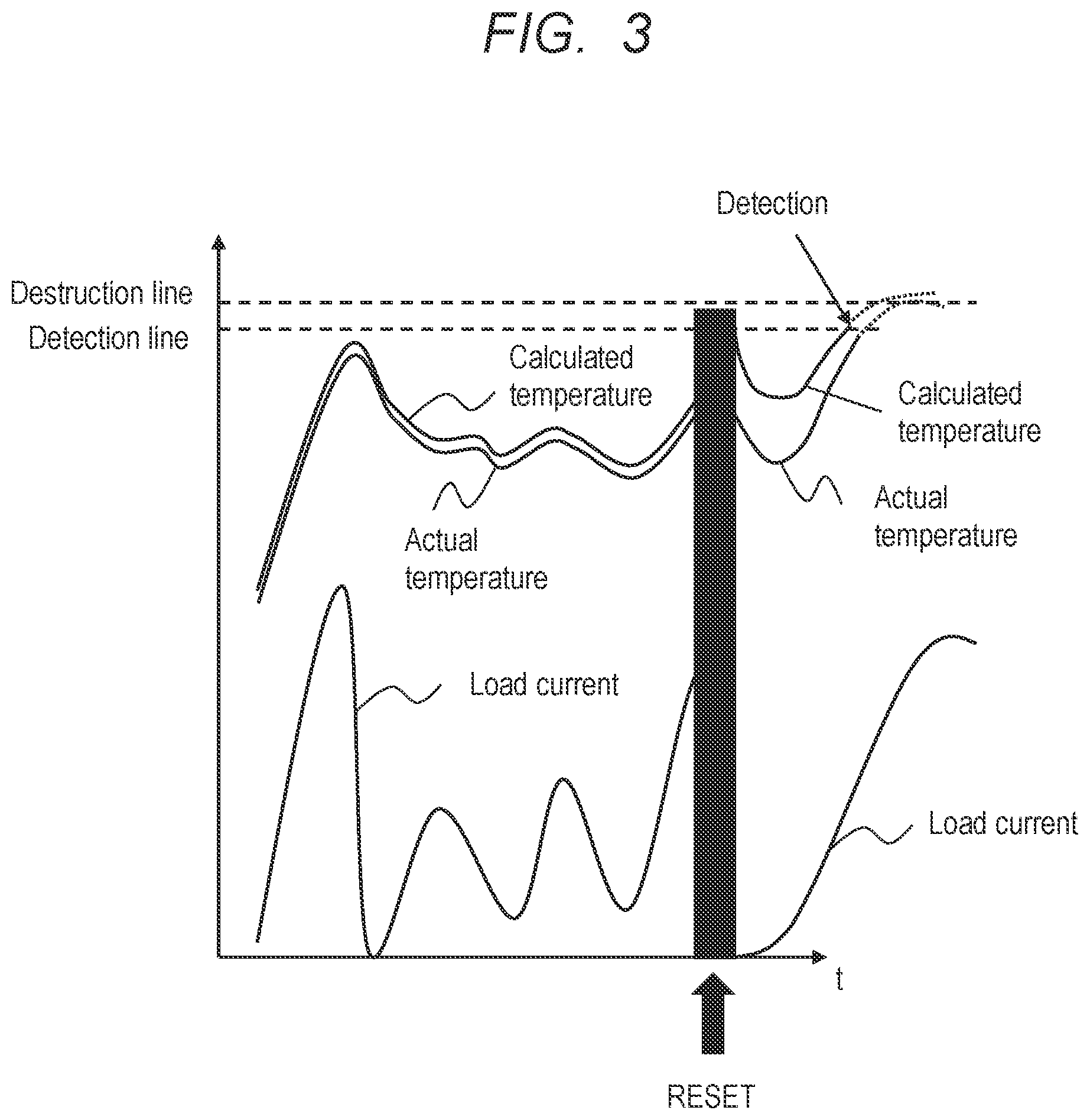 Patent US11824524 Figure 3 – Semiconductor device