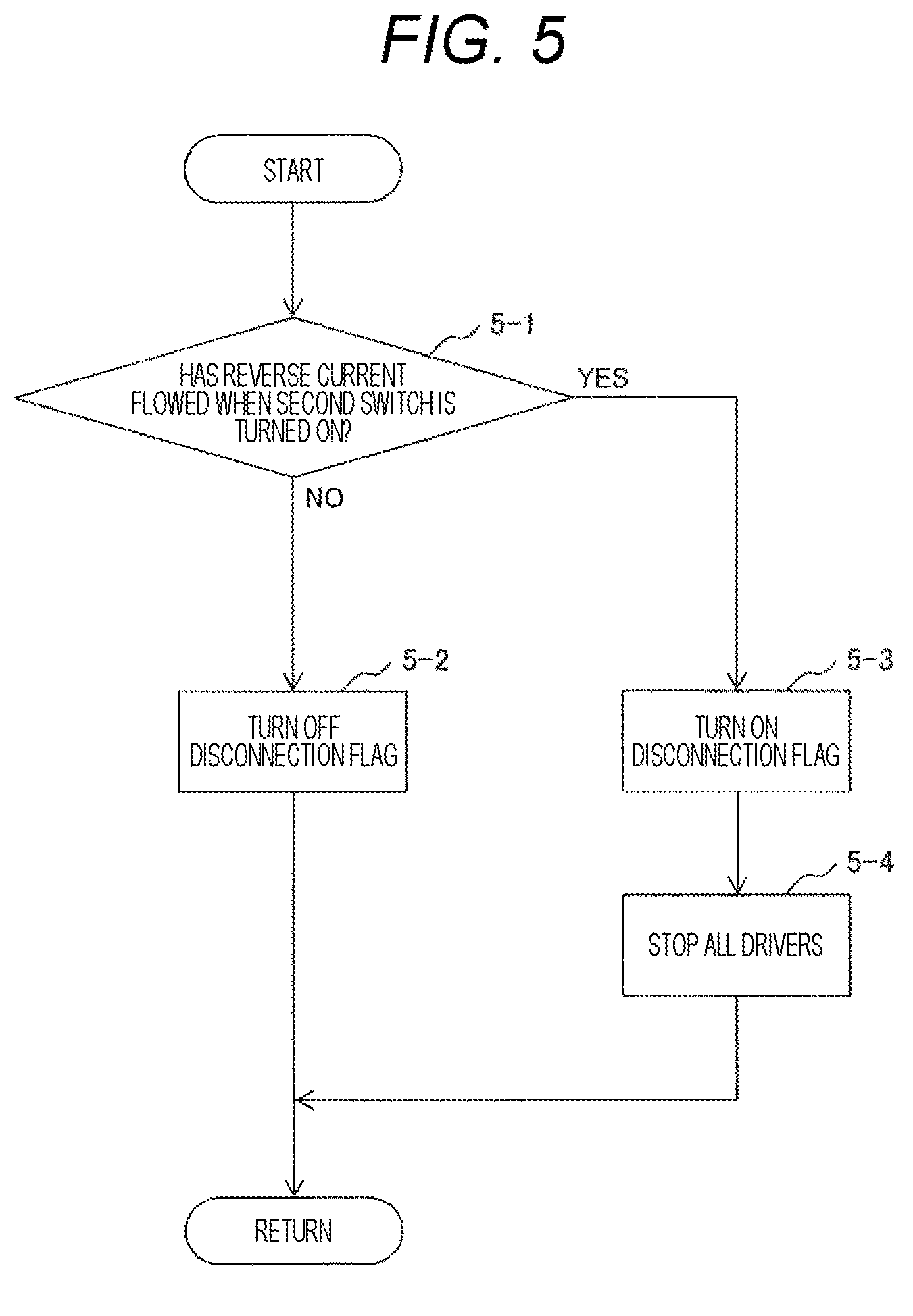 Patent US11824528 Figure 4 – Load drive device and control method of load drive device