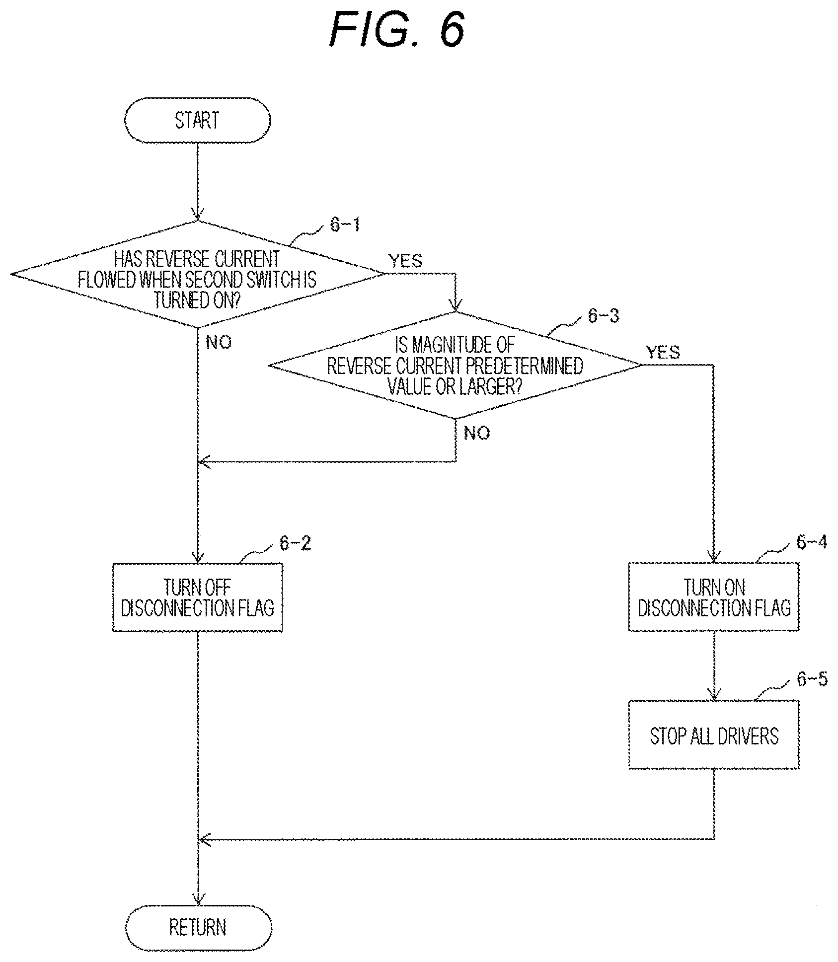 Patent US11824528 Figure 5 – Load drive device and control method of load drive device