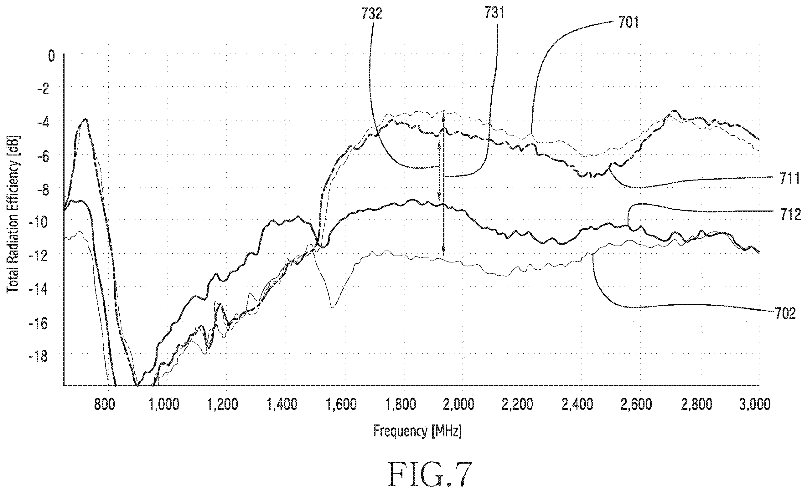 Patent US11824529 Figure 8 – Circuit for adjusting resonance frequency and electronic device including same
