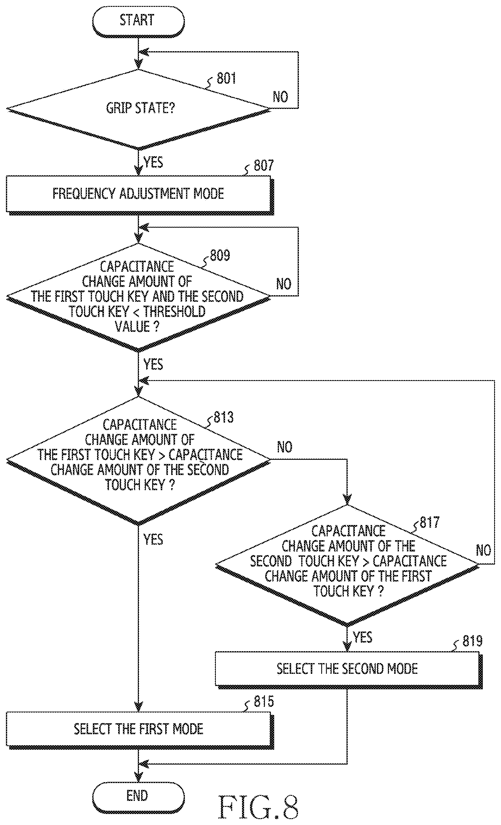 Patent US11824529 Figure 9 – Circuit for adjusting resonance frequency and electronic device including same