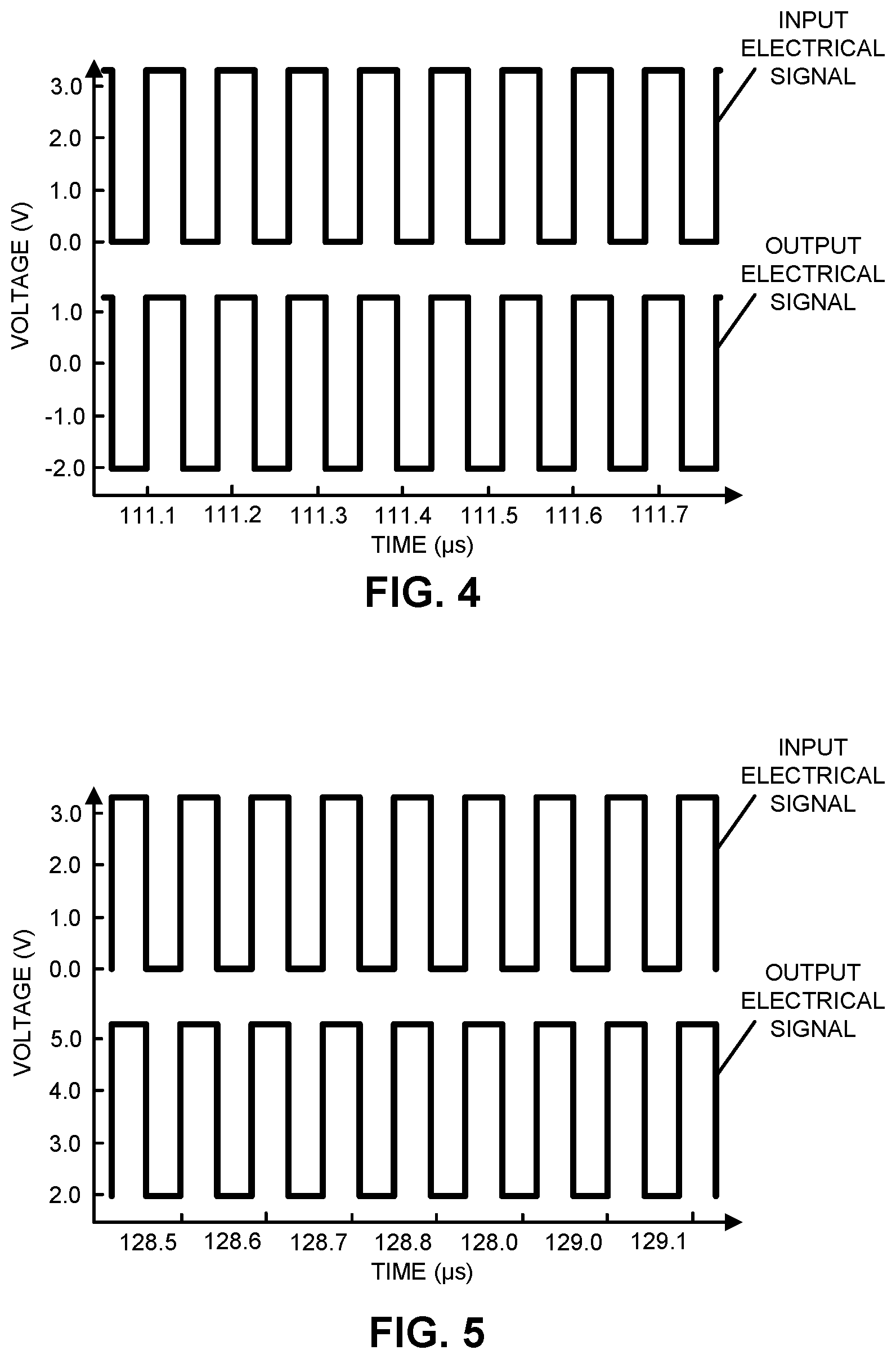 Patent US11824530 Figure 4 – Low latency, broadband power-domain offset-correction signal level circuit implementation