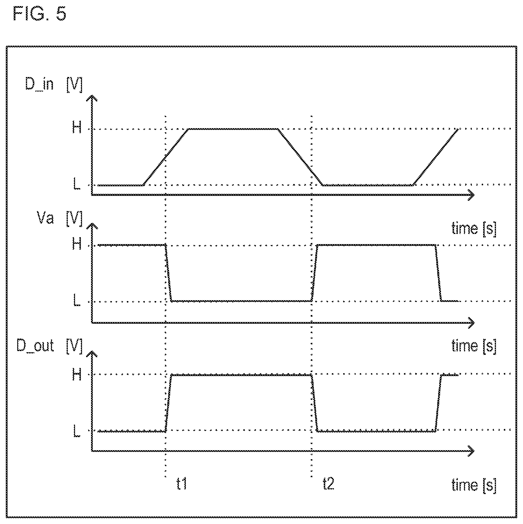 Patent US11824532 Figure 5 – Level shift circuit, light source, and image forming apparatus