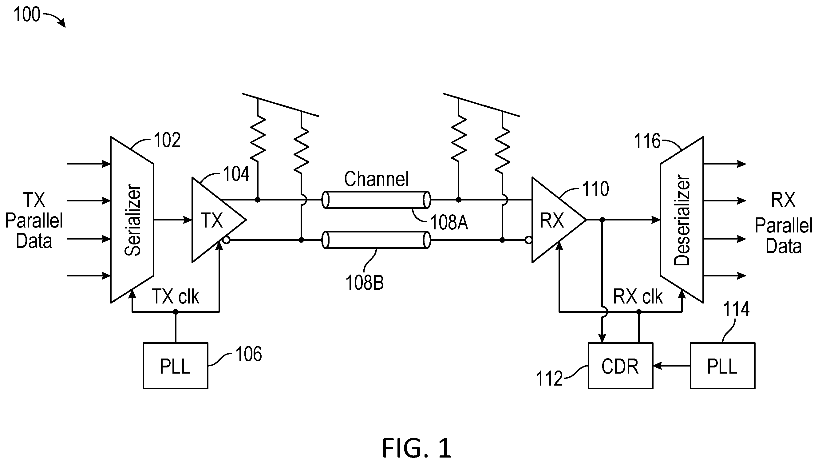 Patent US11824534 — Transmit driver architecture with a jtag configuration mode, extended equalization range, and multiple power supply domains — Figure 1