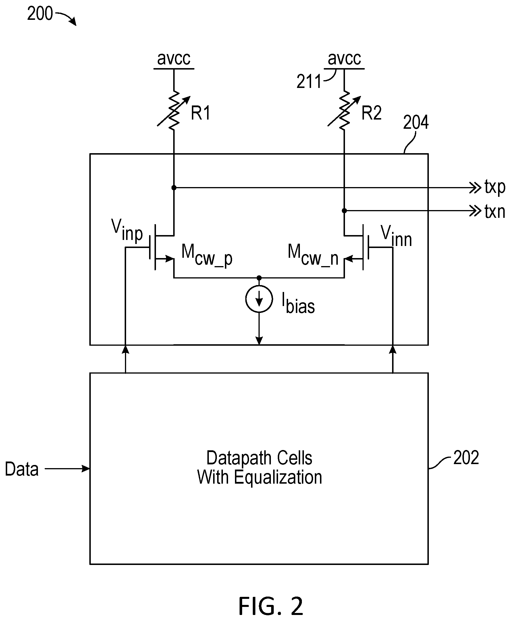 Patent US11824534 Figure 2 – Transmit driver architecture with a jtag configuration mode, extended equalization range, and multiple power supply domains