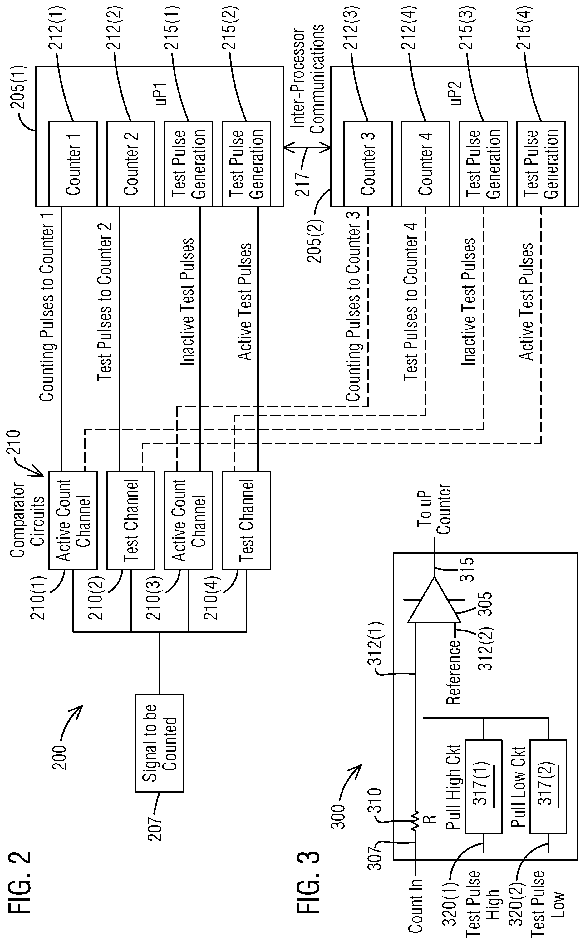 Patent US11824535 Figure 2 – Fail-safe counter evaluator to insure proper counting by a counter