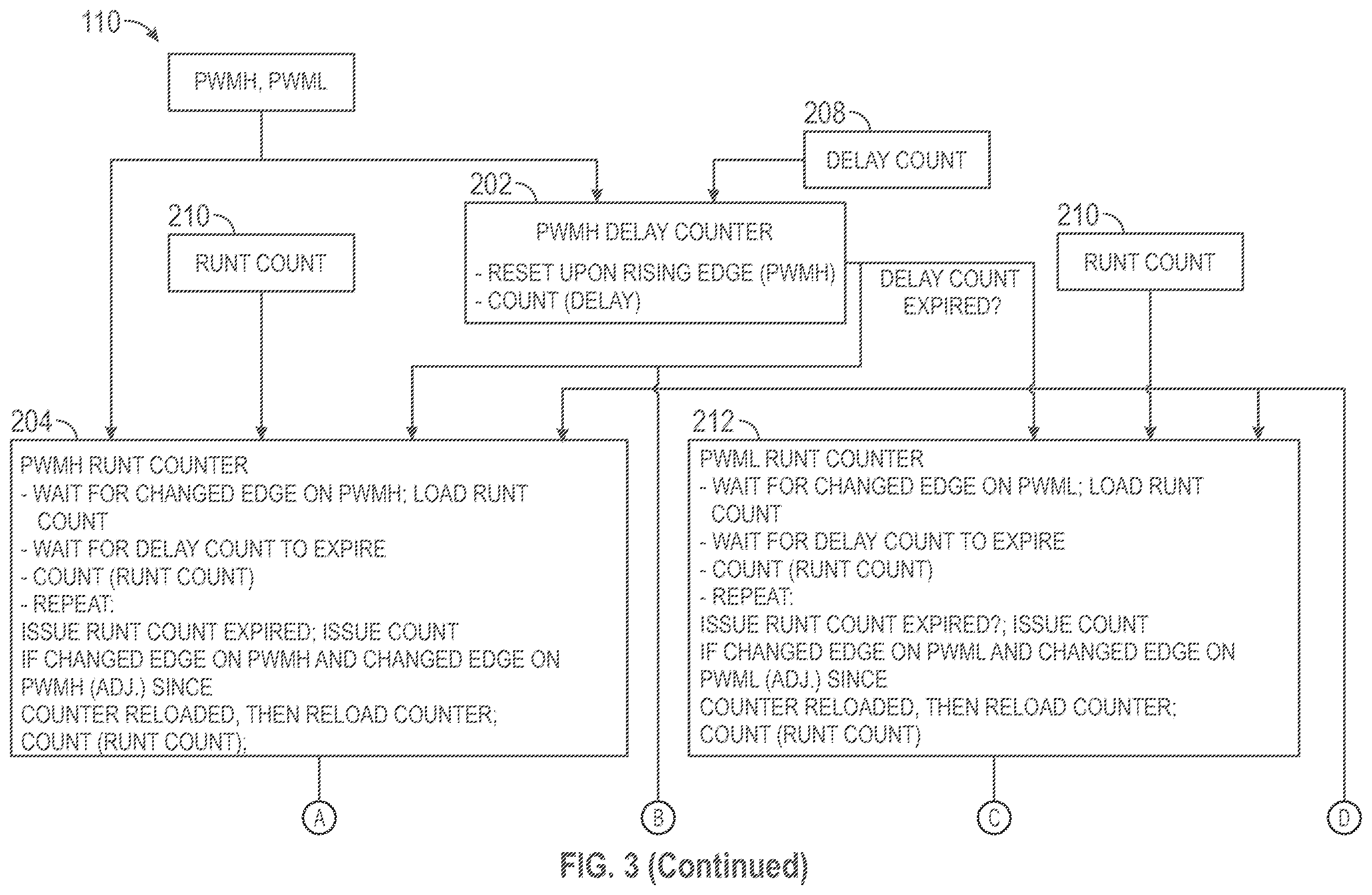 Patent US11824536 Figure 4 – Automatic protection against runt pulses
