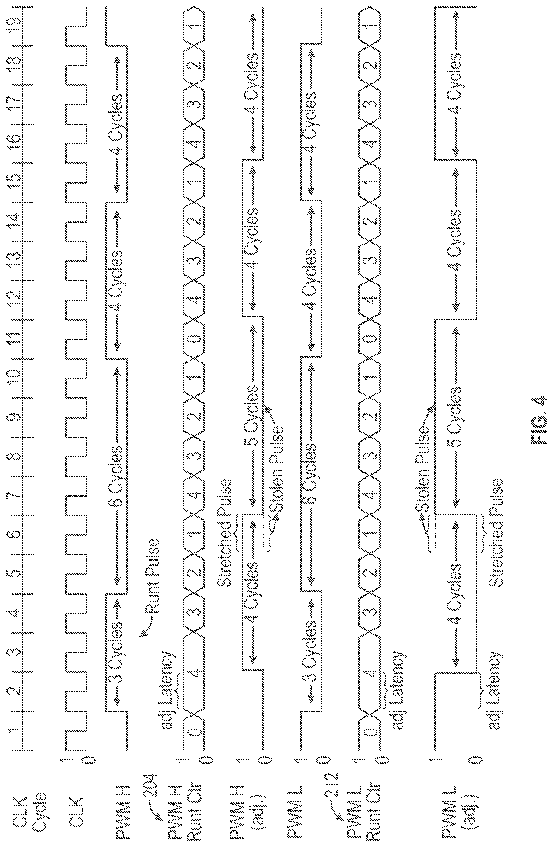 Patent US11824536 Figure 5 – Automatic protection against runt pulses