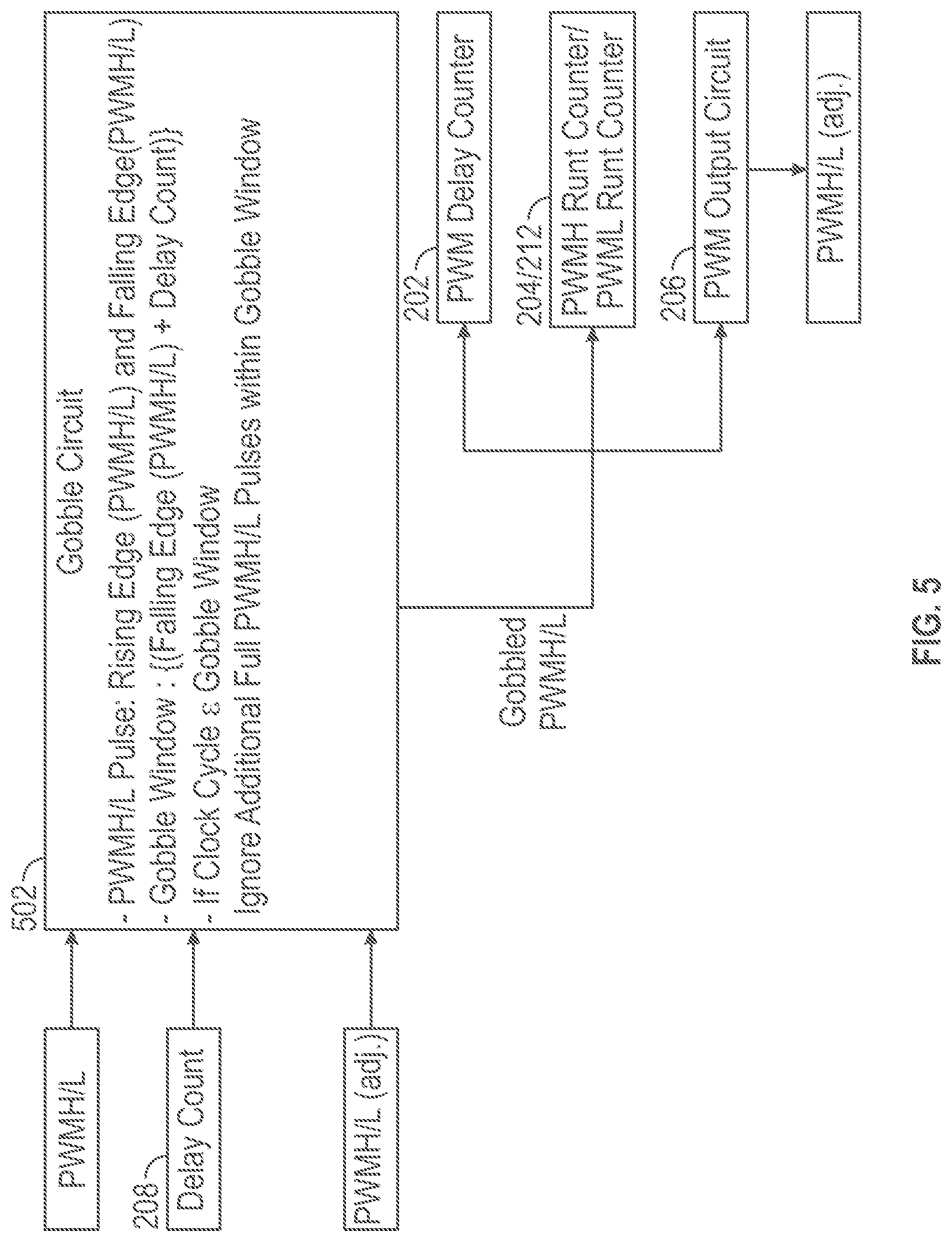 Patent US11824536 Figure 6 – Automatic protection against runt pulses
