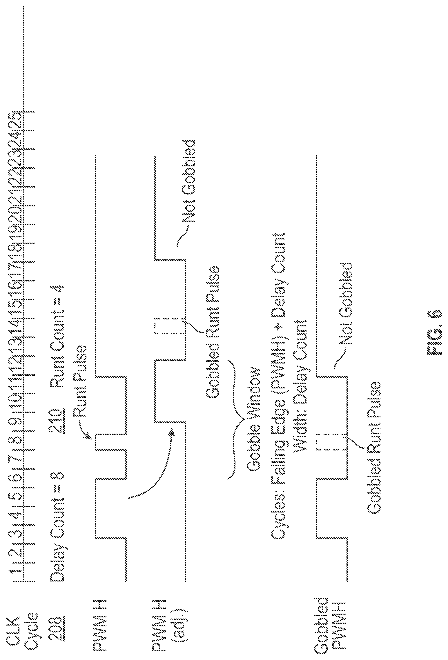 Patent US11824536 Figure 7 – Automatic protection against runt pulses