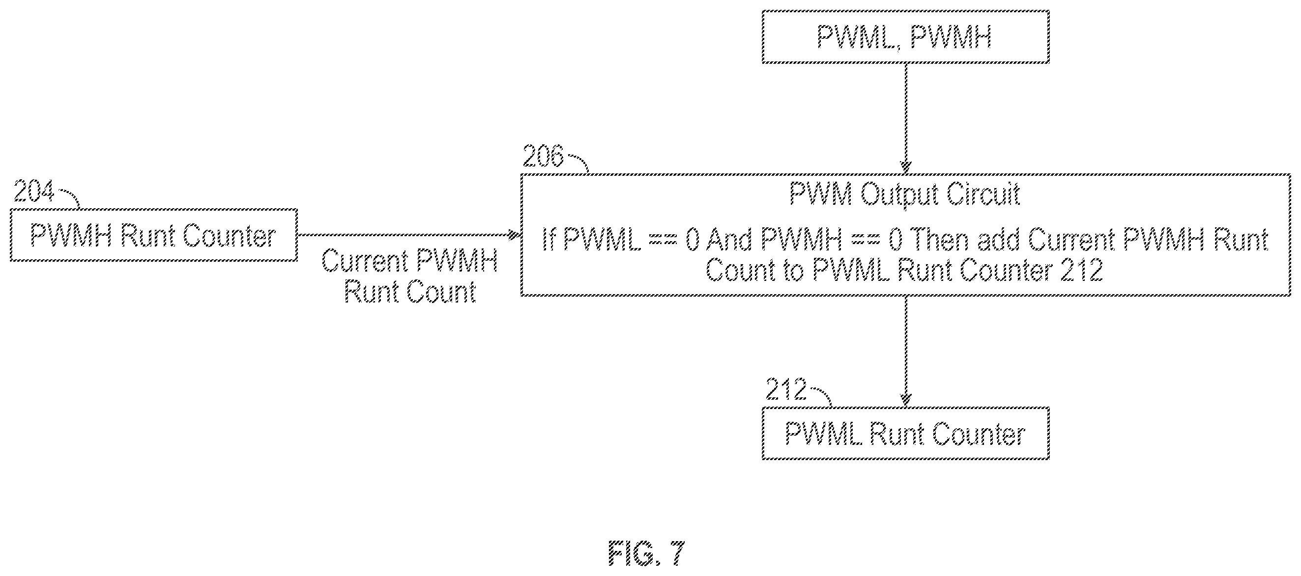Patent US11824536 Figure 8 – Automatic protection against runt pulses