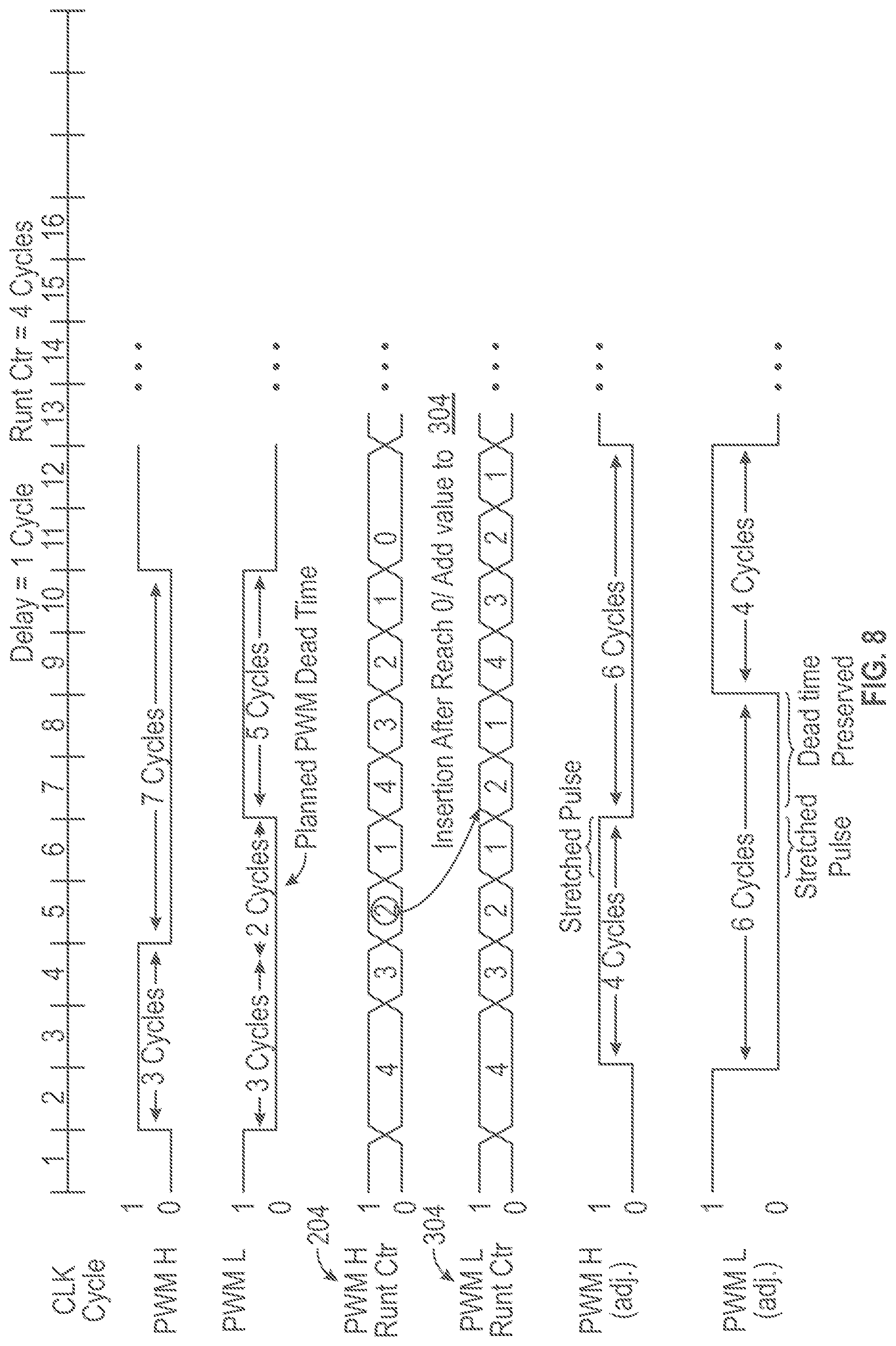Patent US11824536 Figure 9 – Automatic protection against runt pulses