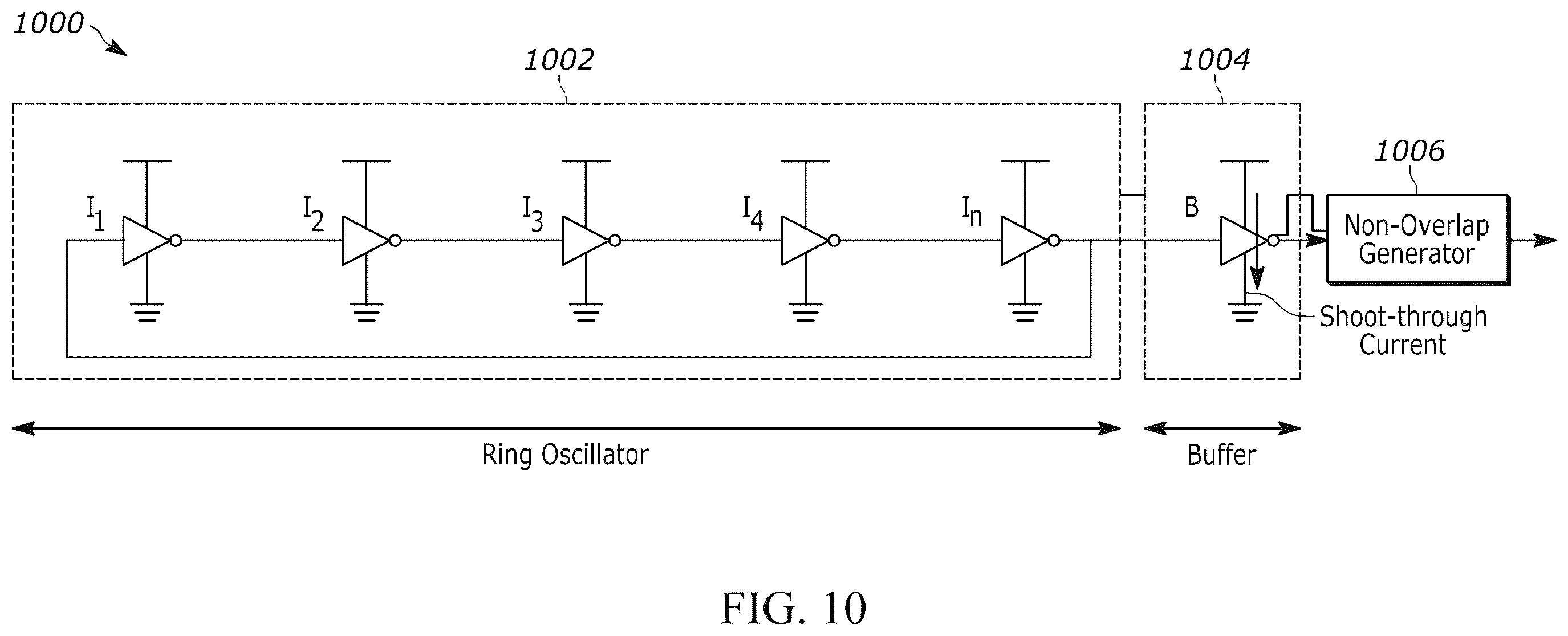 Patent US11824537 Figure 7 – Interleaved ring oscillator for non-overlapping clock