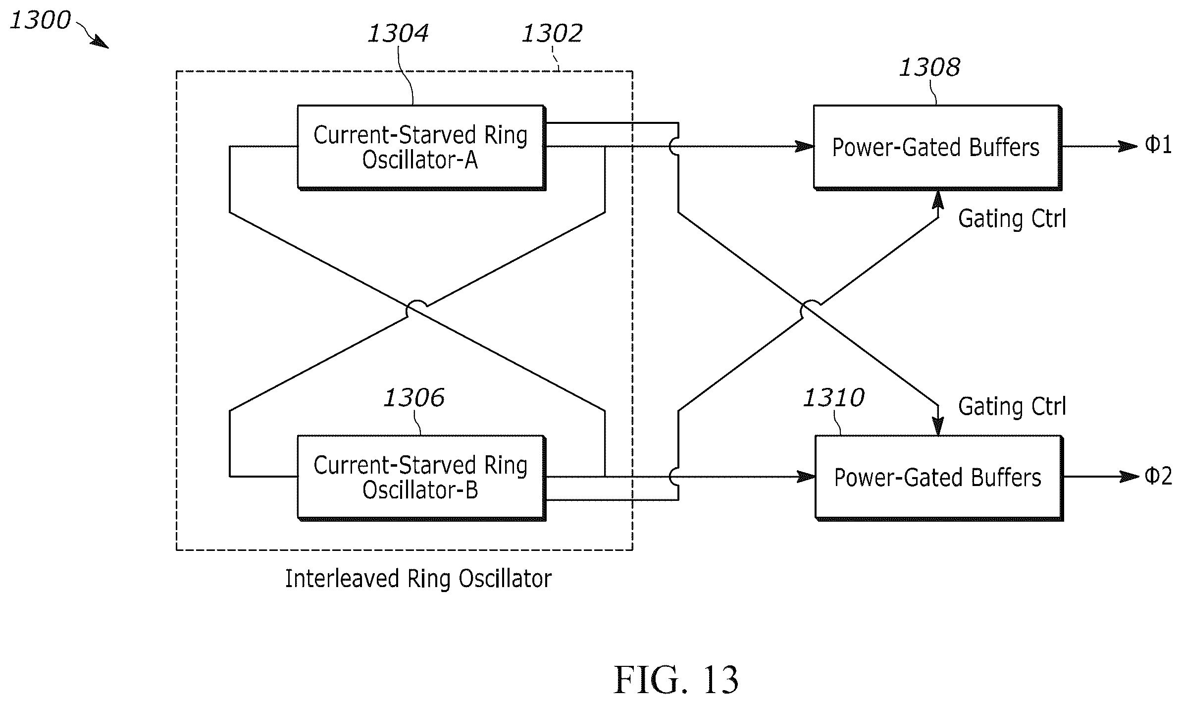 Patent US11824537 Figure 10 – Interleaved ring oscillator for non-overlapping clock