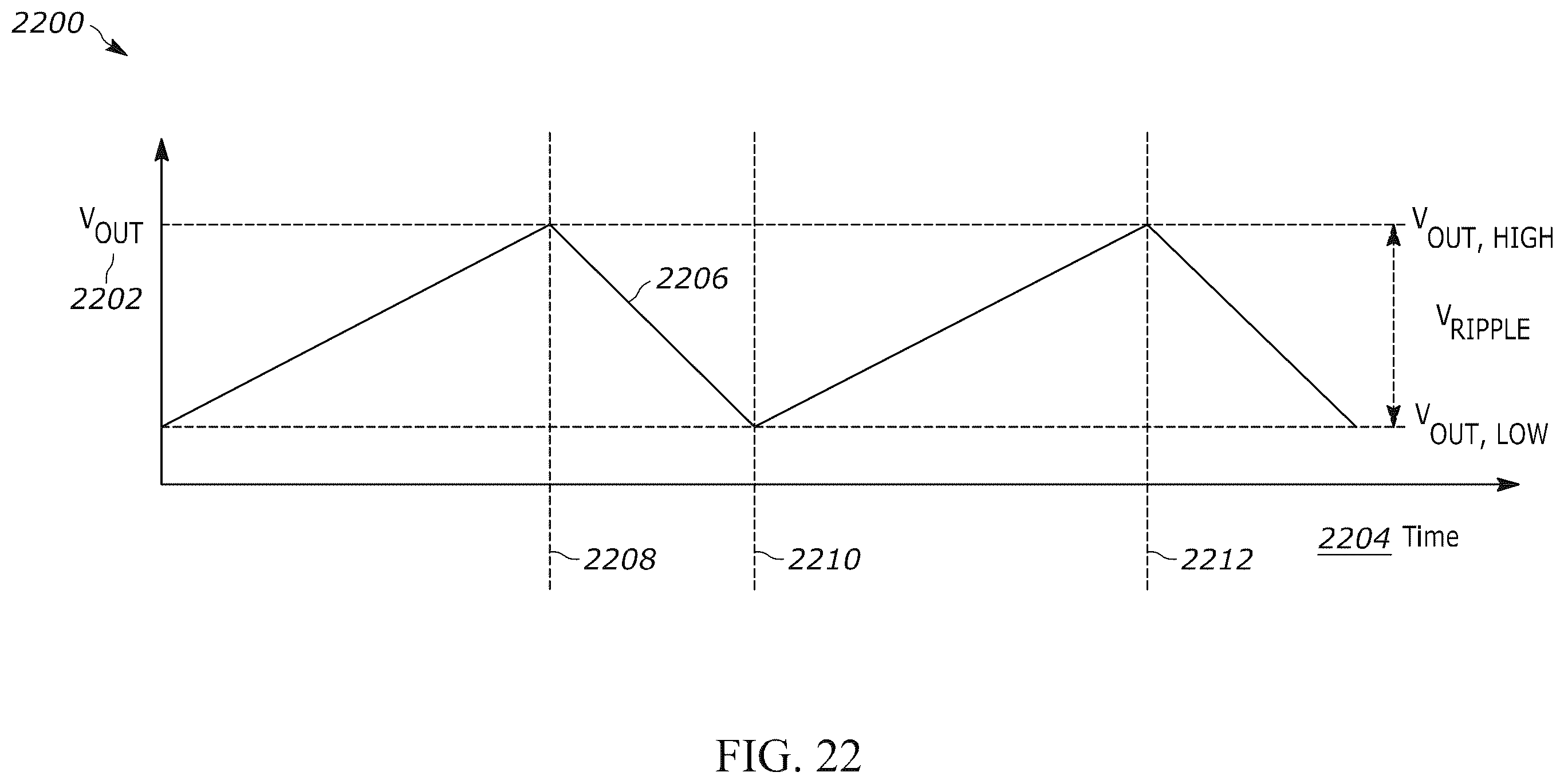 Patent US11824537 Figure 18 – Interleaved ring oscillator for non-overlapping clock