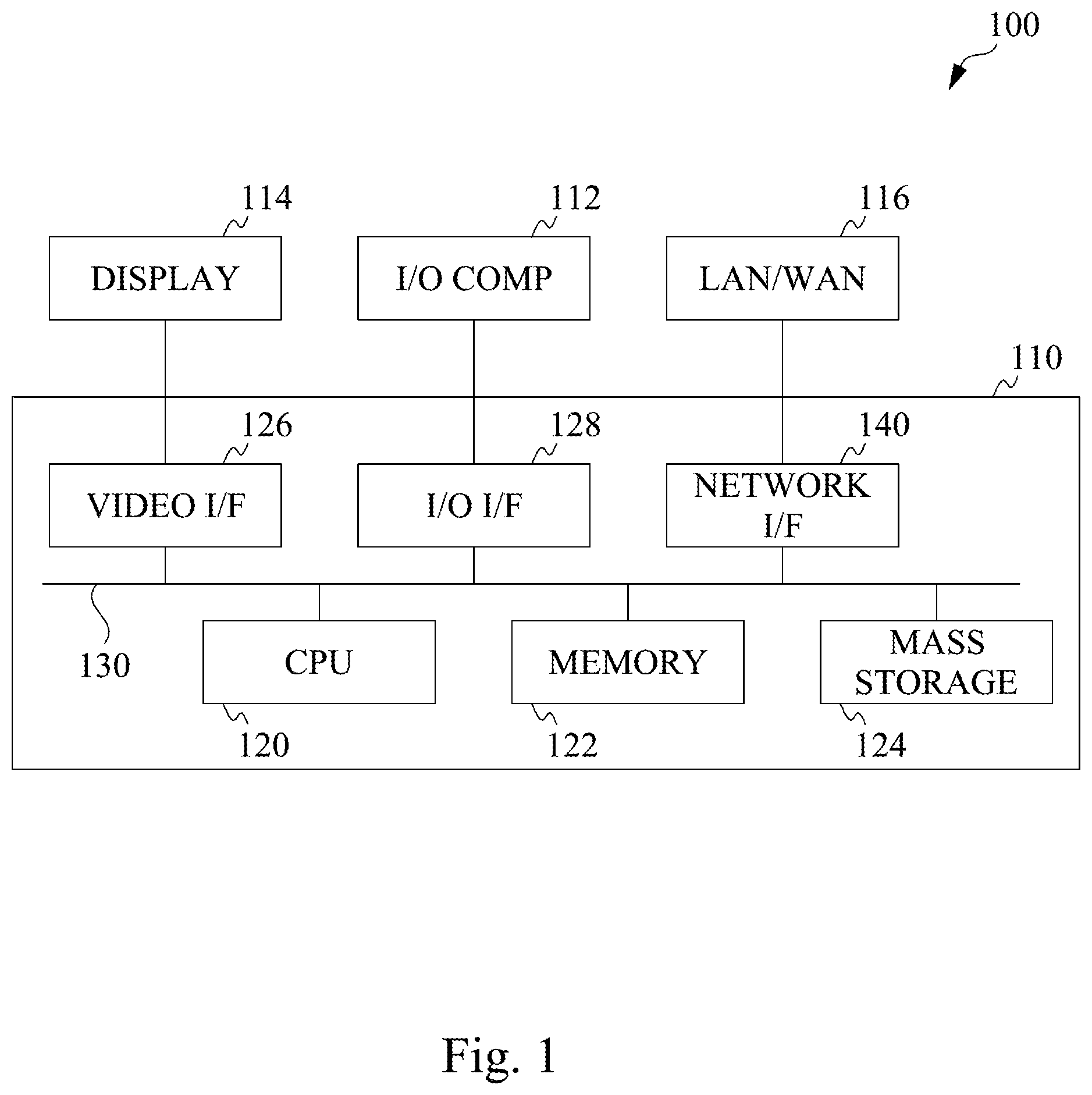 Patent US11824538 Figure 1 – Multi-bit flip flop