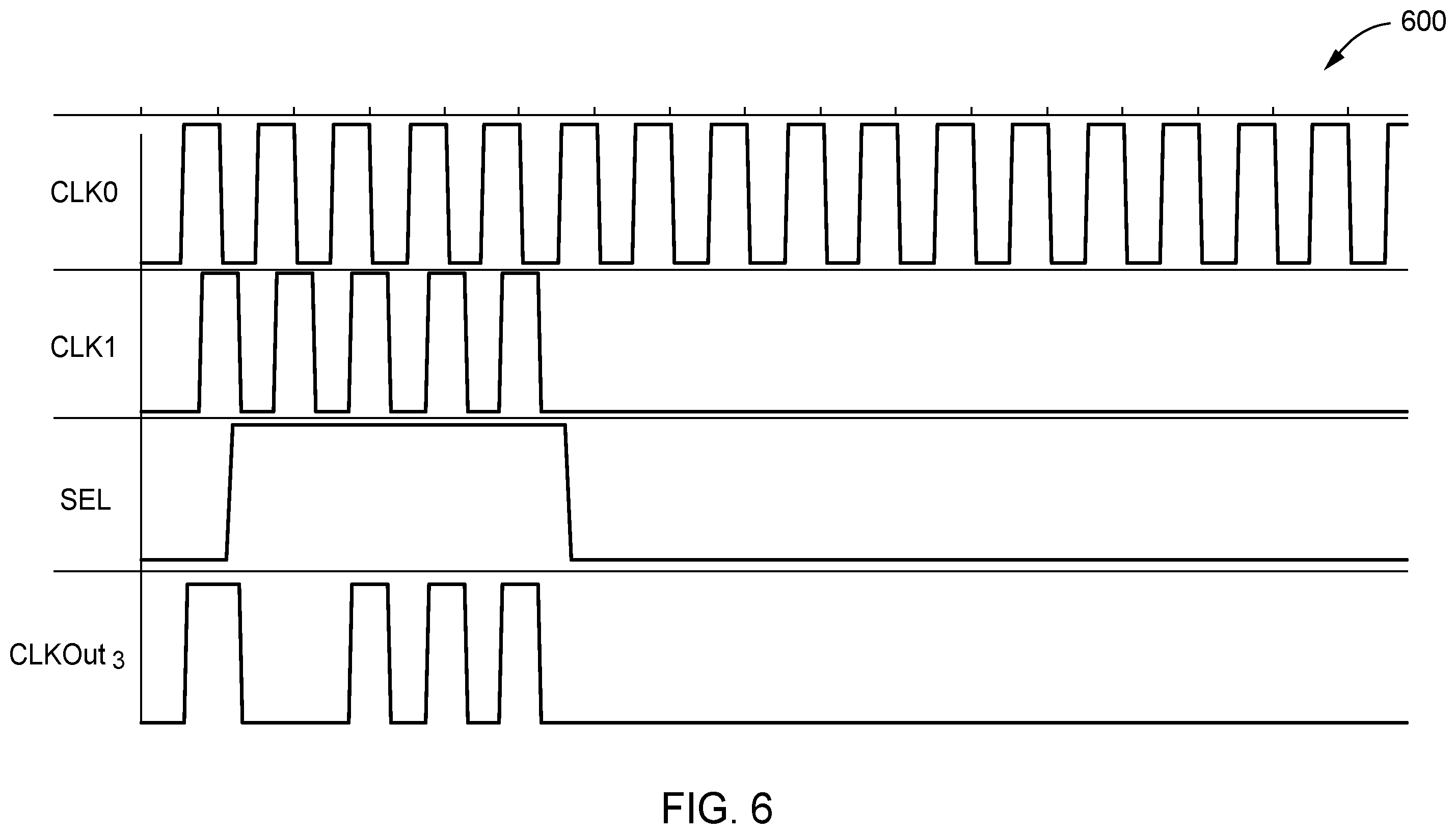 Patent US11824539 Figure 4 – Clock multiplexer circuitry with glitch reduction