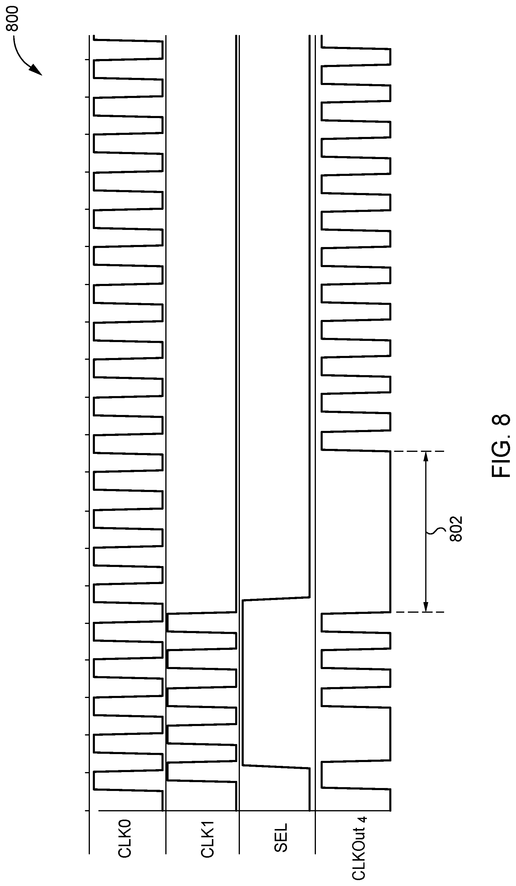 Patent US11824539 Figure 6 – Clock multiplexer circuitry with glitch reduction