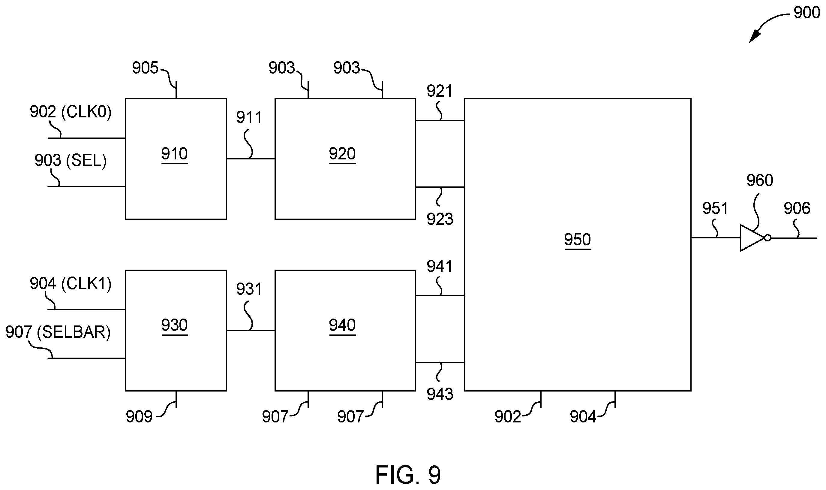 Patent US11824539 Figure 7 – Clock multiplexer circuitry with glitch reduction