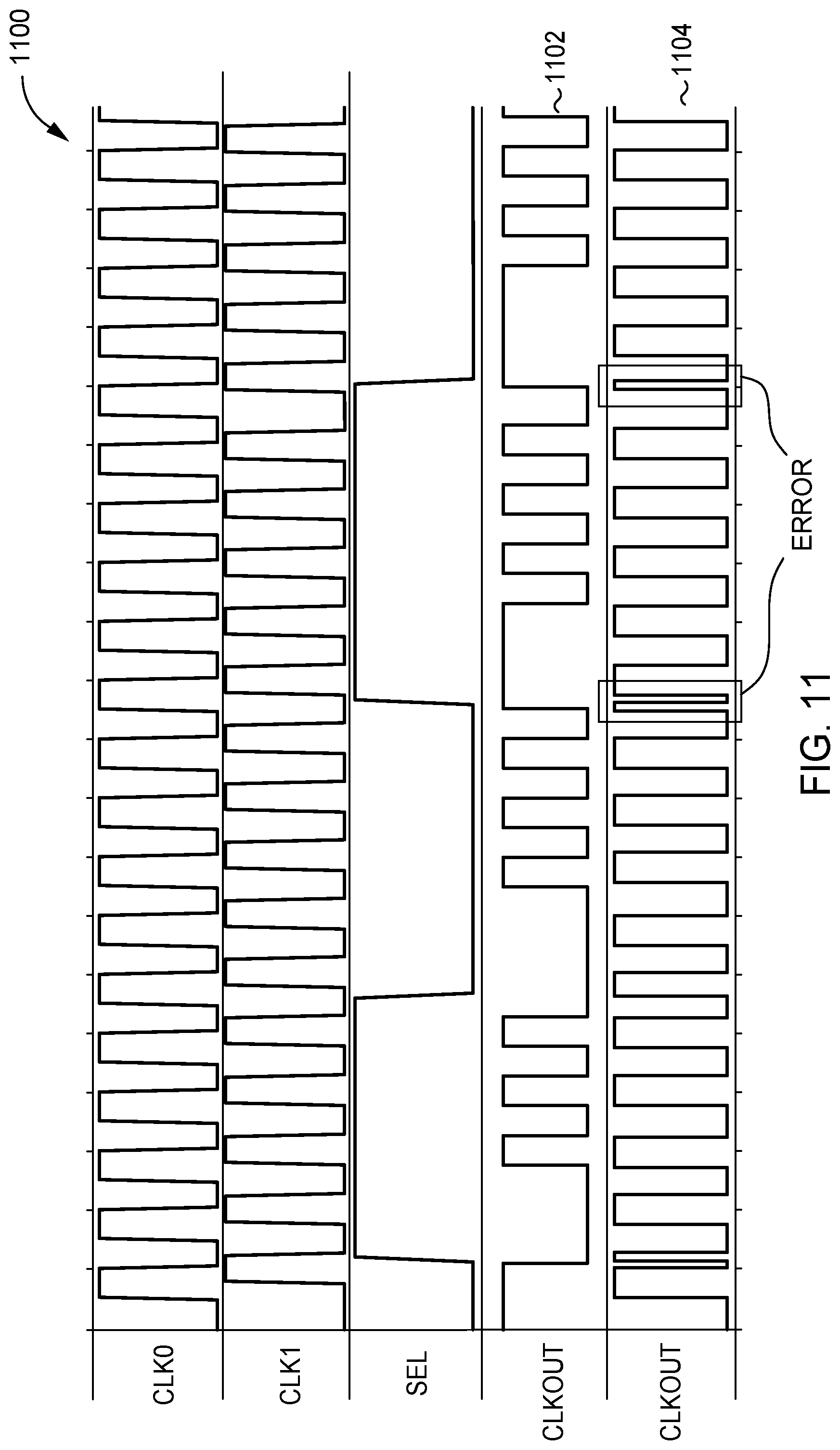 Patent US11824539 Figure 9 – Clock multiplexer circuitry with glitch reduction