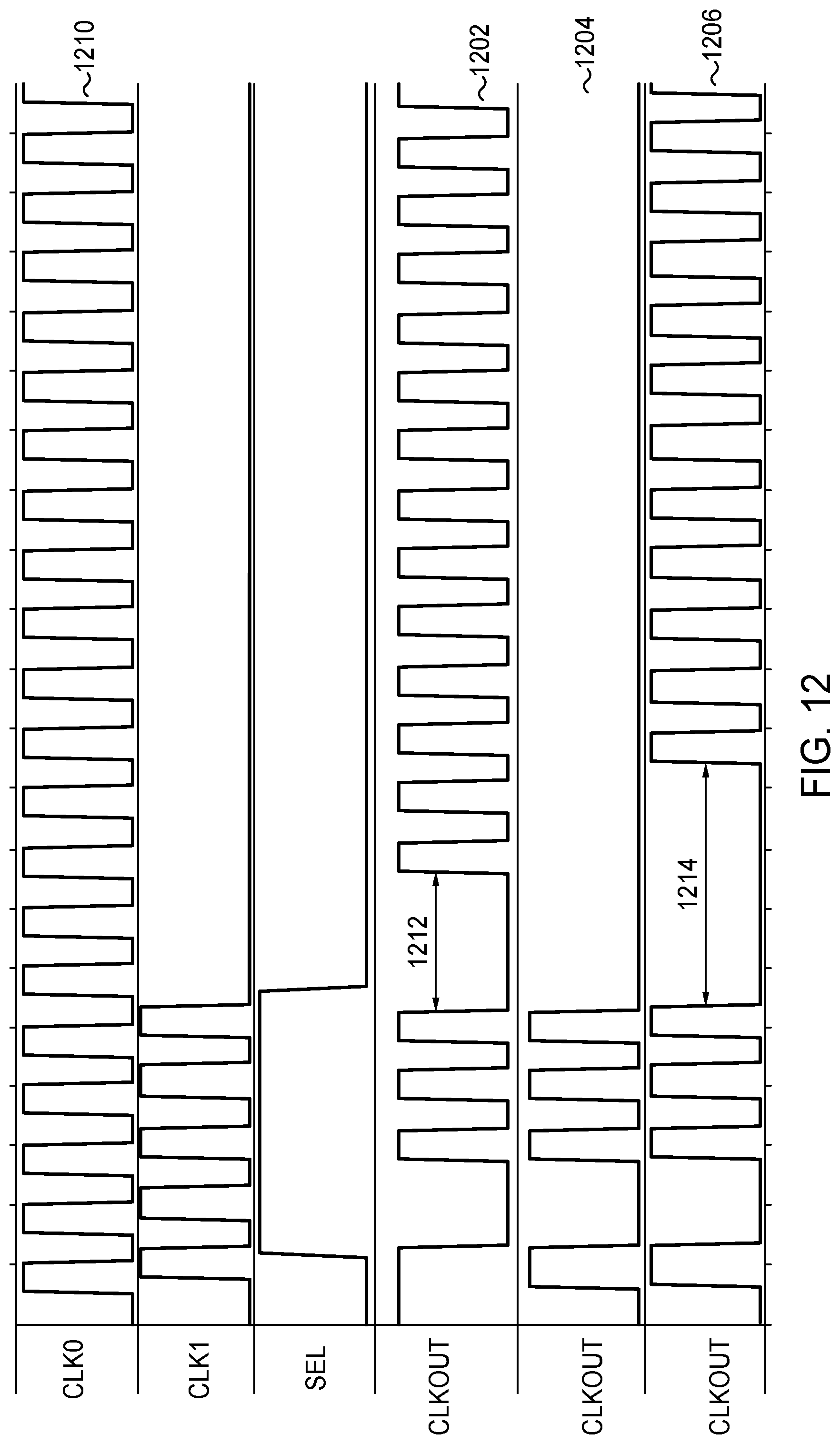 Patent US11824539 Figure 10 – Clock multiplexer circuitry with glitch reduction