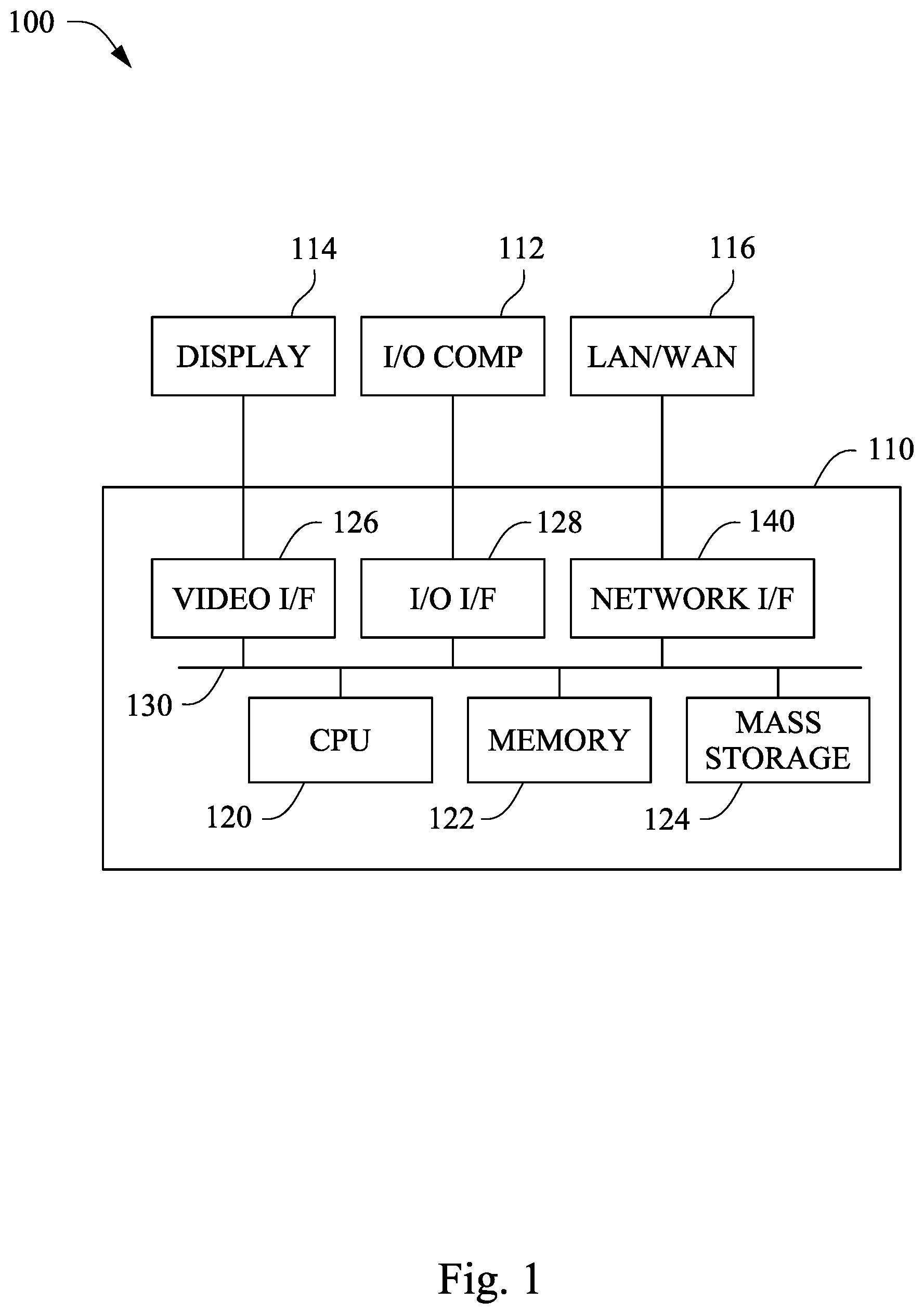 Patent US11824541 — Flip flop standard cell — Figure 1