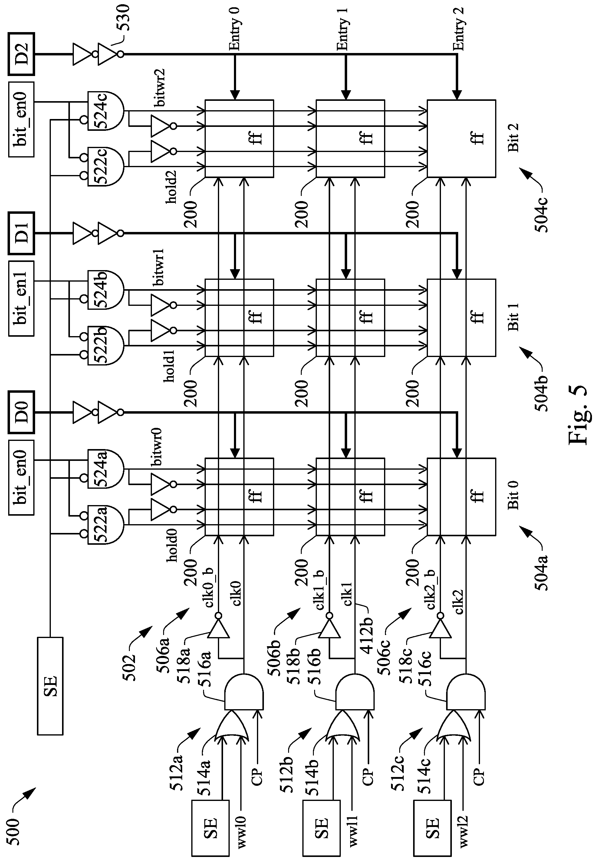 Patent US11824541 Figure 5 – Flip flop standard cell
