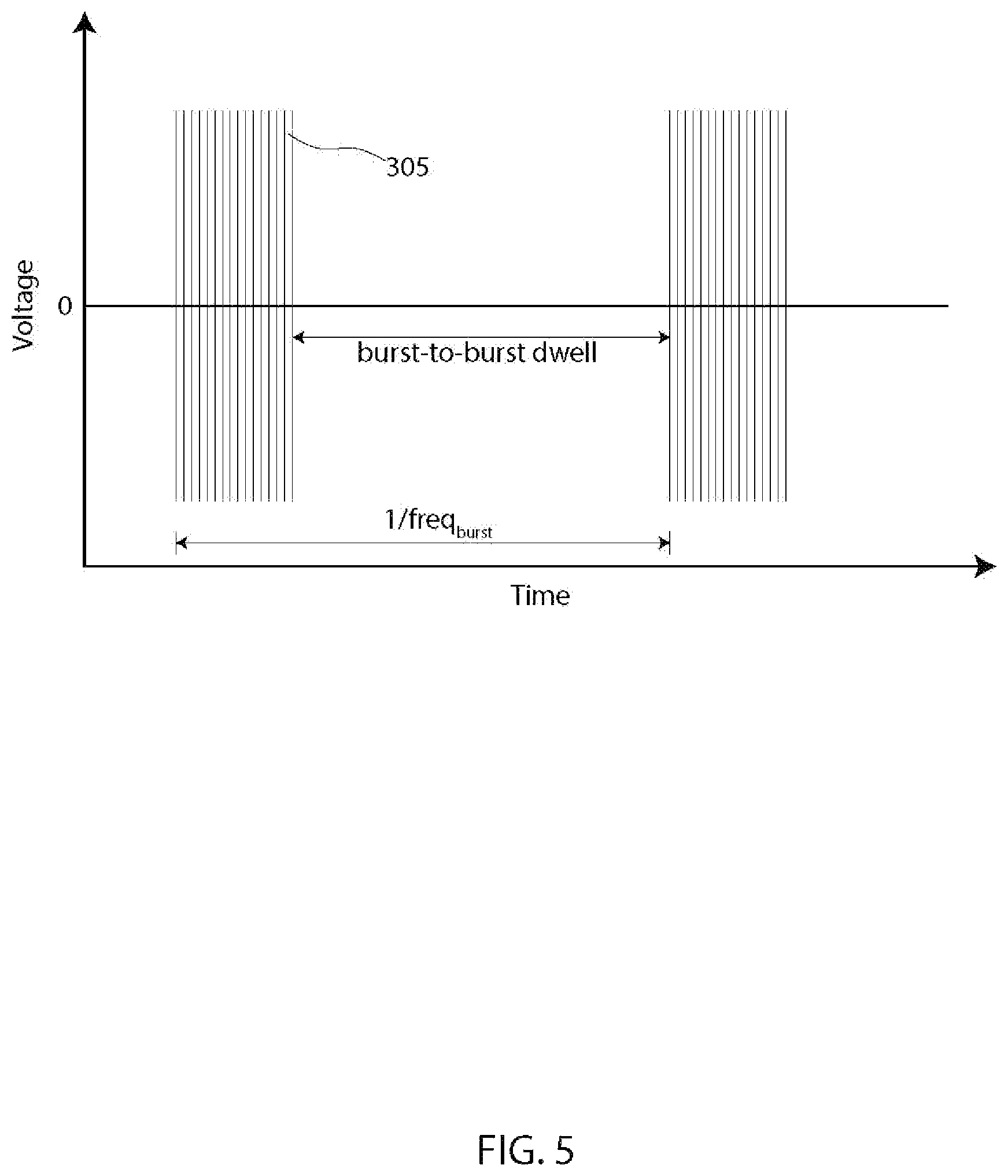 Patent US11824542 Figure 5 – Bipolar high voltage pulser