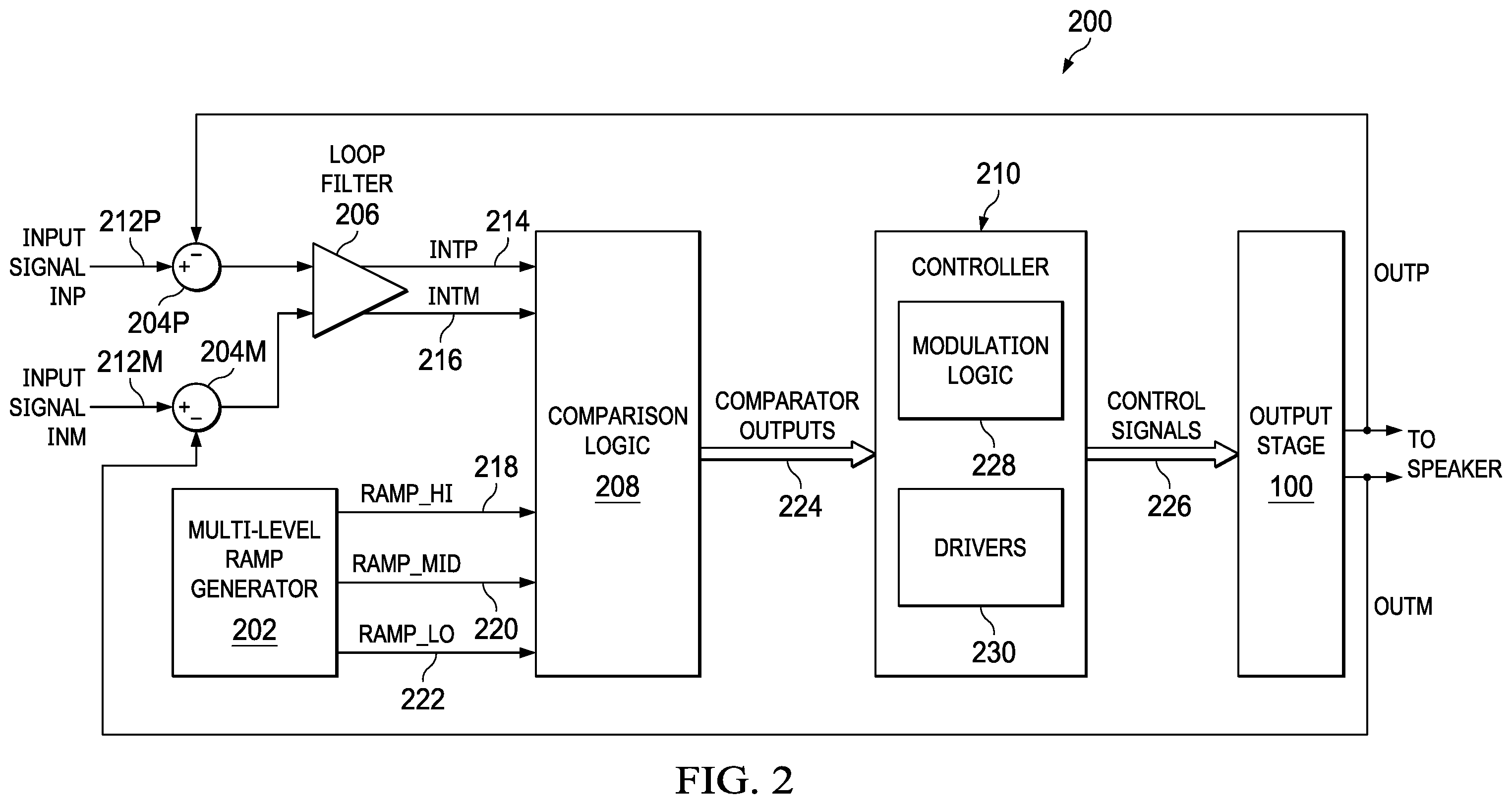 Patent US11824543 Figure 2 – Folded ramp generator