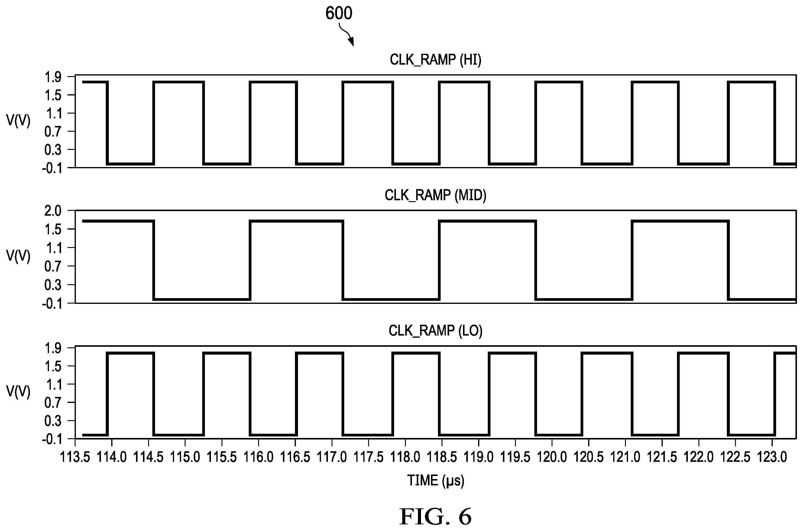 Patent US11824543 Figure 6 – Folded ramp generator