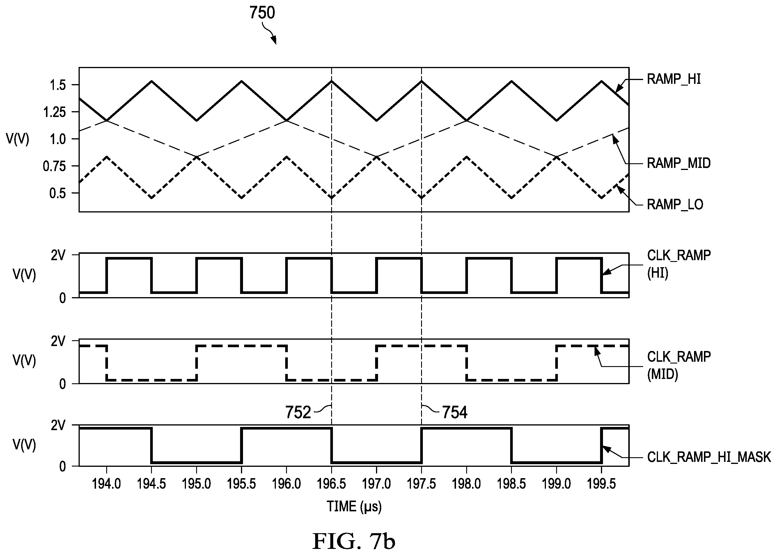Patent US11824543 Figure 7 – Folded ramp generator