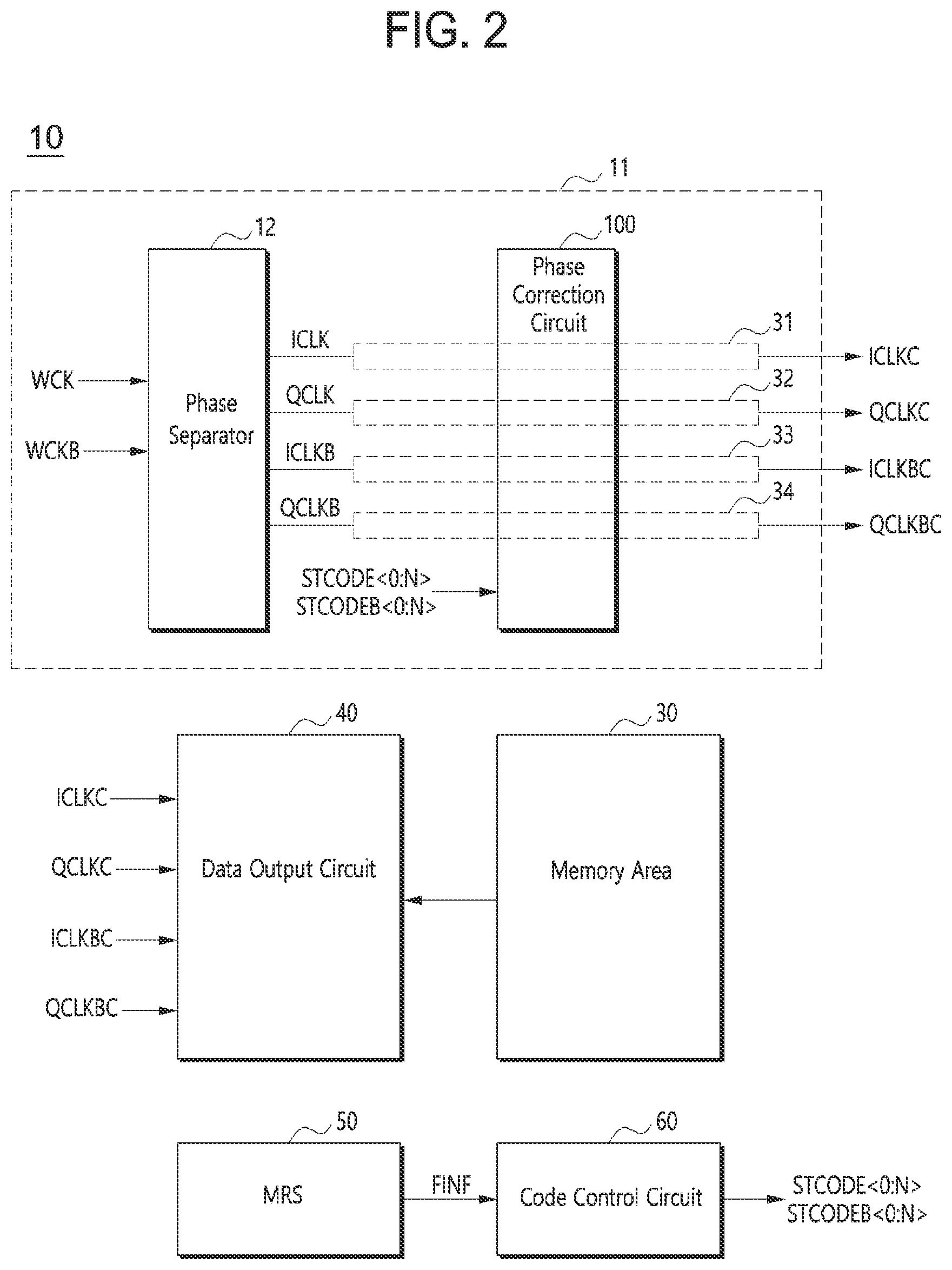 Patent US11824544 Figure 2 – Phase correction circuit, and clock buffer and semiconductor apparatus including the same
