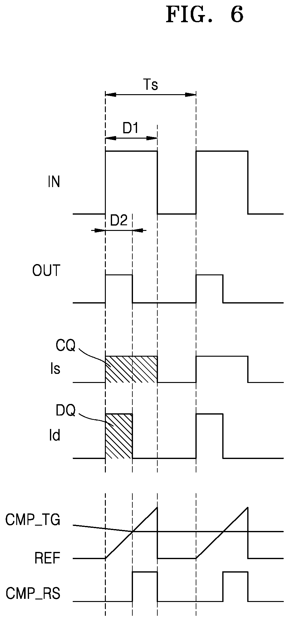 Patent US11824545 Figure 4 – Duty point detection circuit and operating method thereof