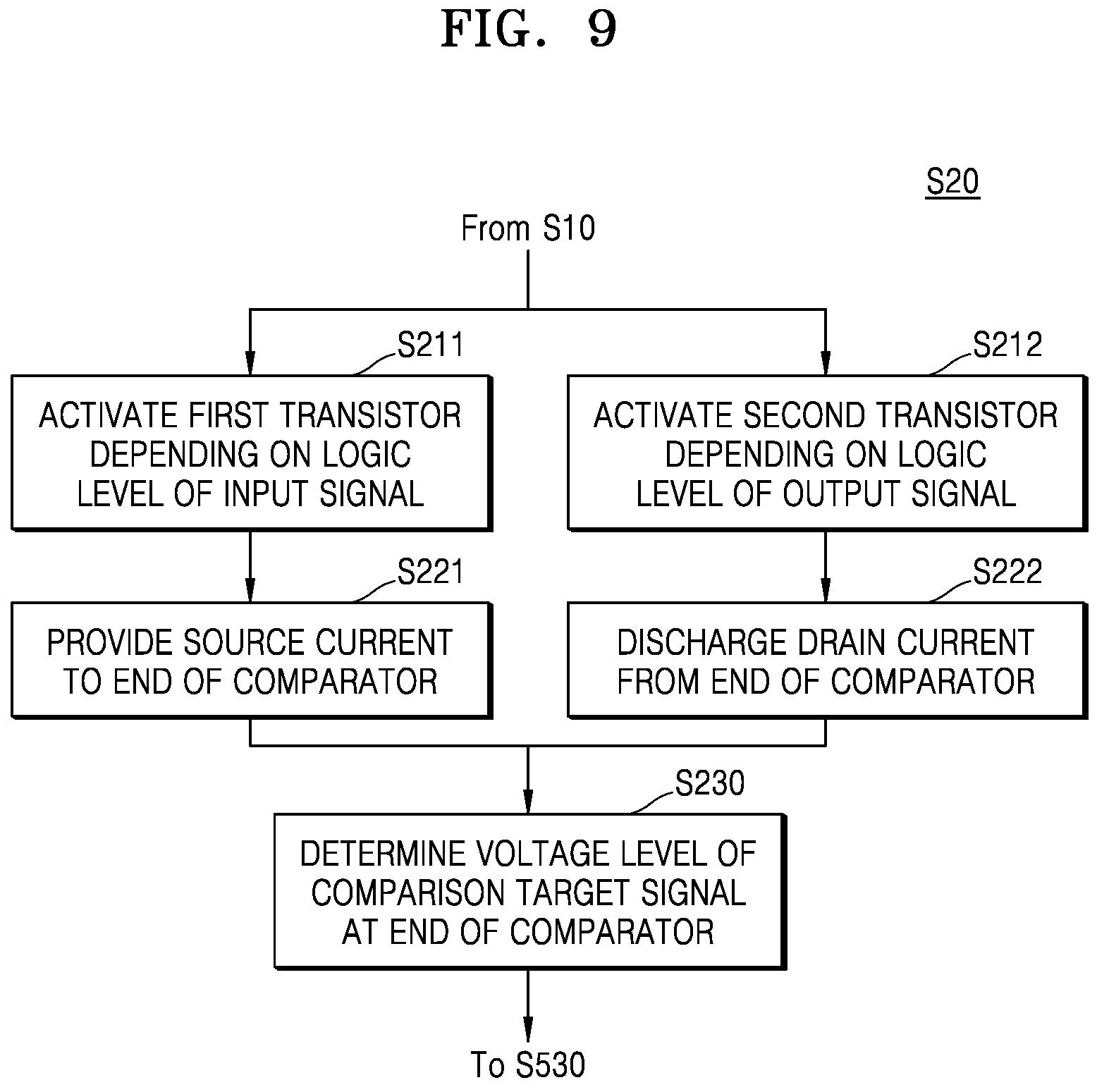 Patent US11824545 Figure 7 – Duty point detection circuit and operating method thereof