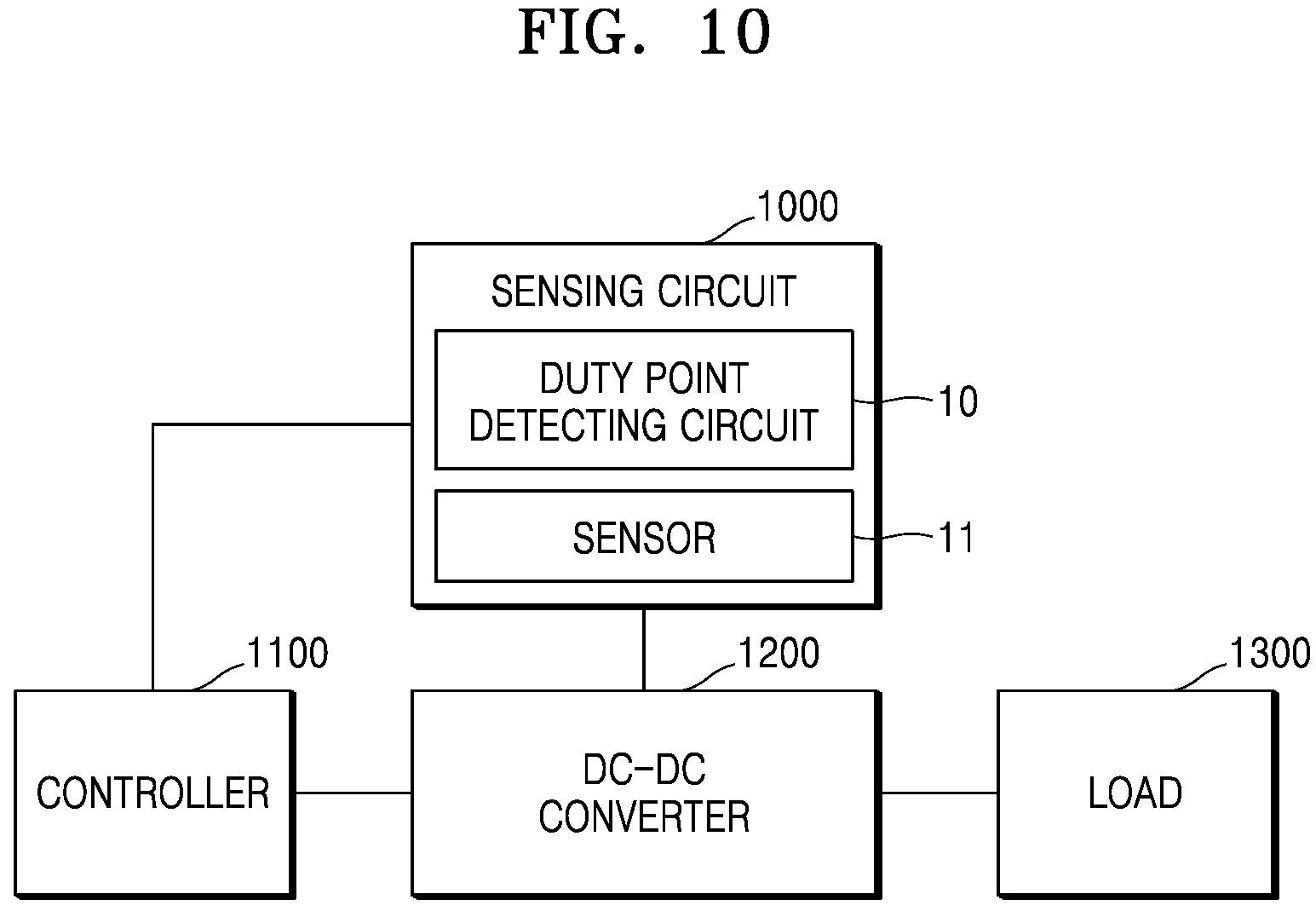 Patent US11824545 Figure 8 – Duty point detection circuit and operating method thereof