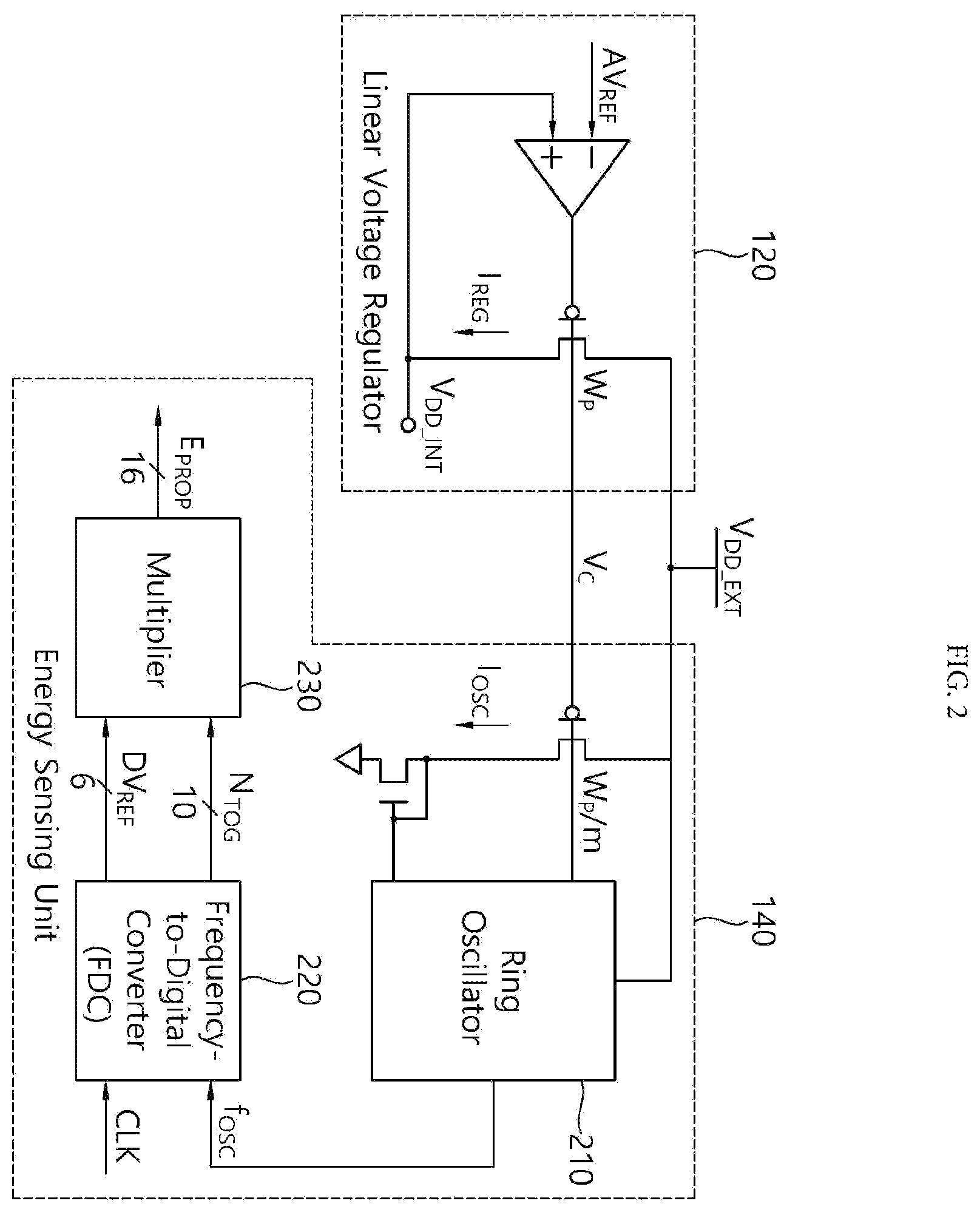 Patent US11824546 Figure 2 – Apparatus and method for minimum energy tracking loop