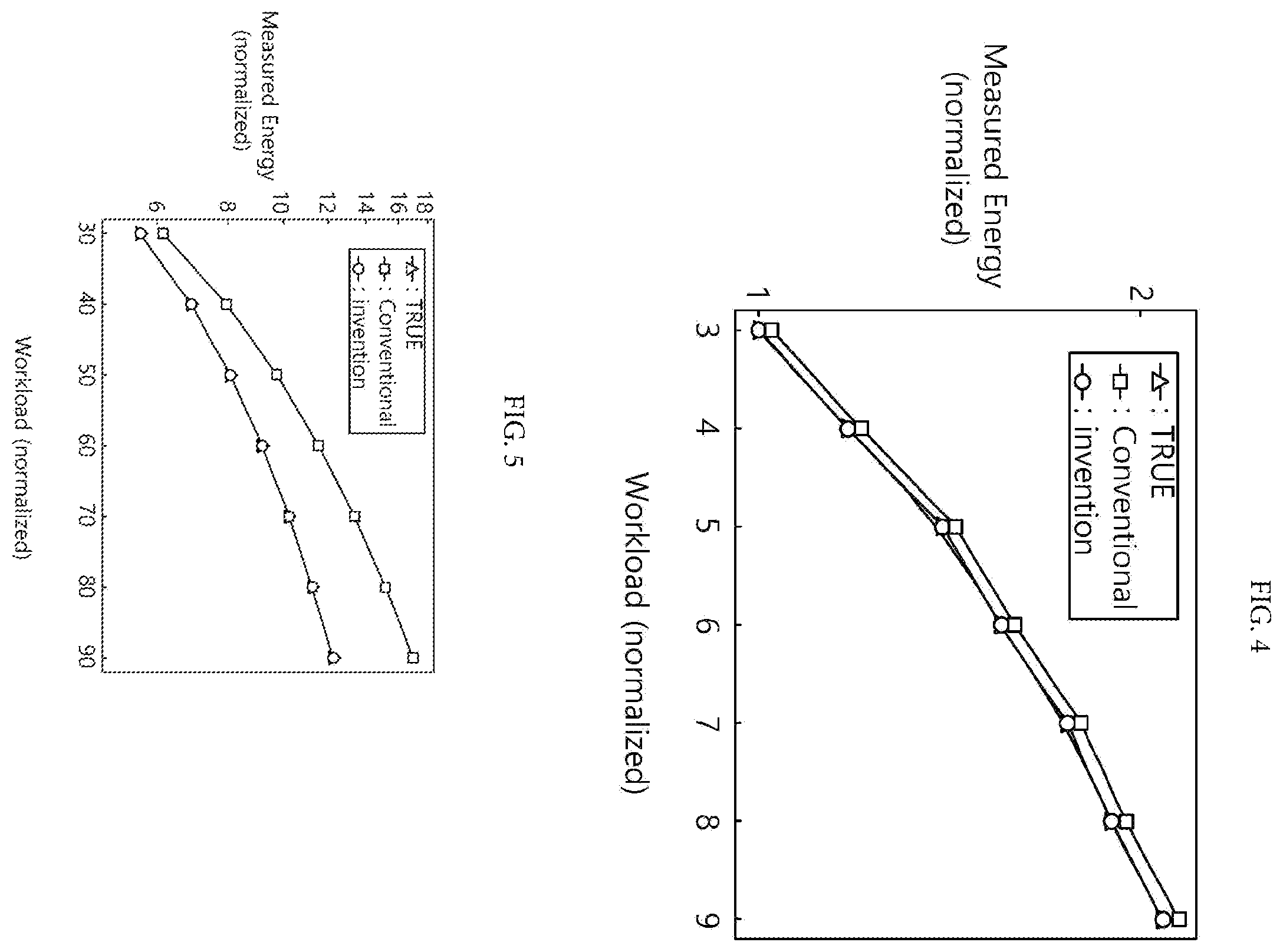 Patent US11824546 Figure 4 – Apparatus and method for minimum energy tracking loop