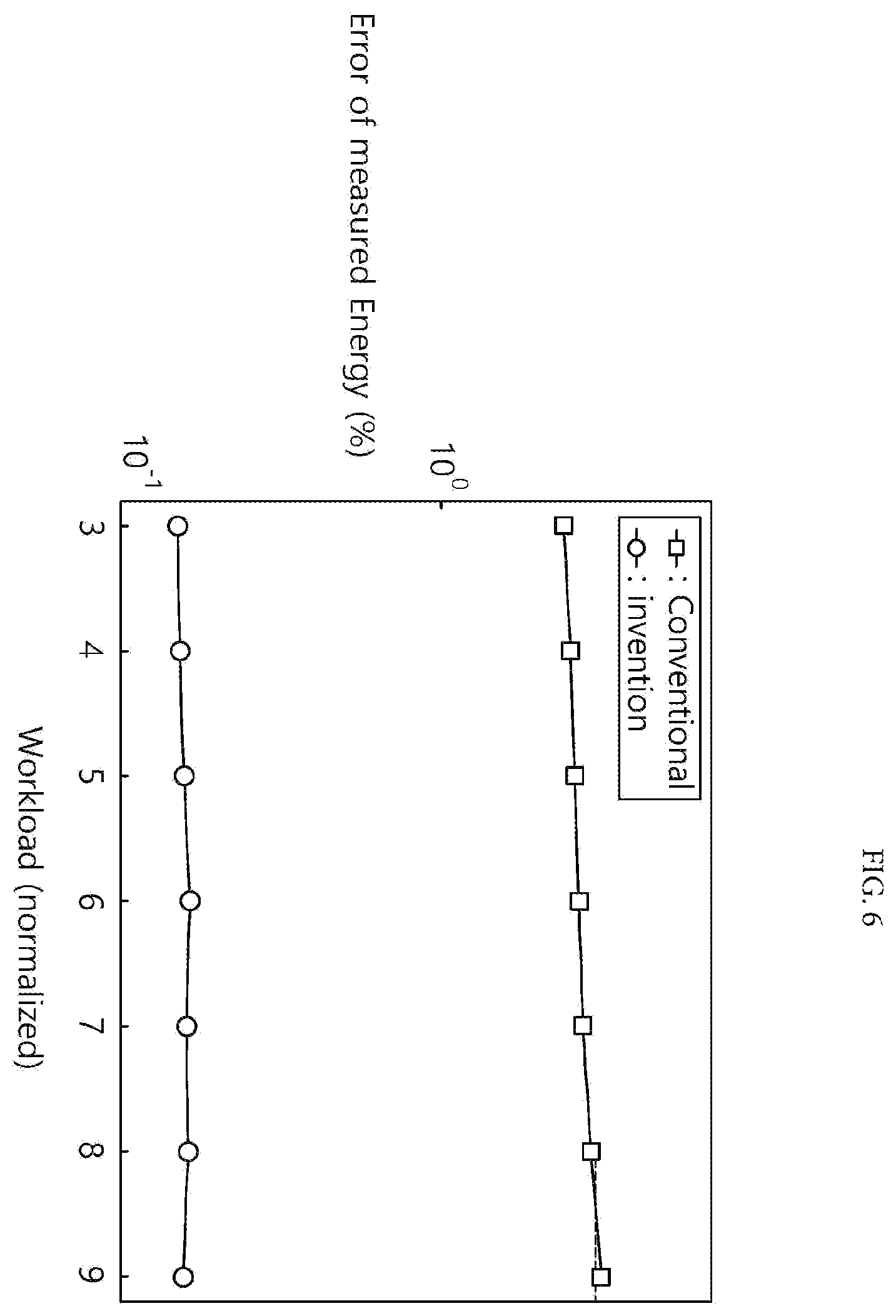 Patent US11824546 Figure 5 – Apparatus and method for minimum energy tracking loop