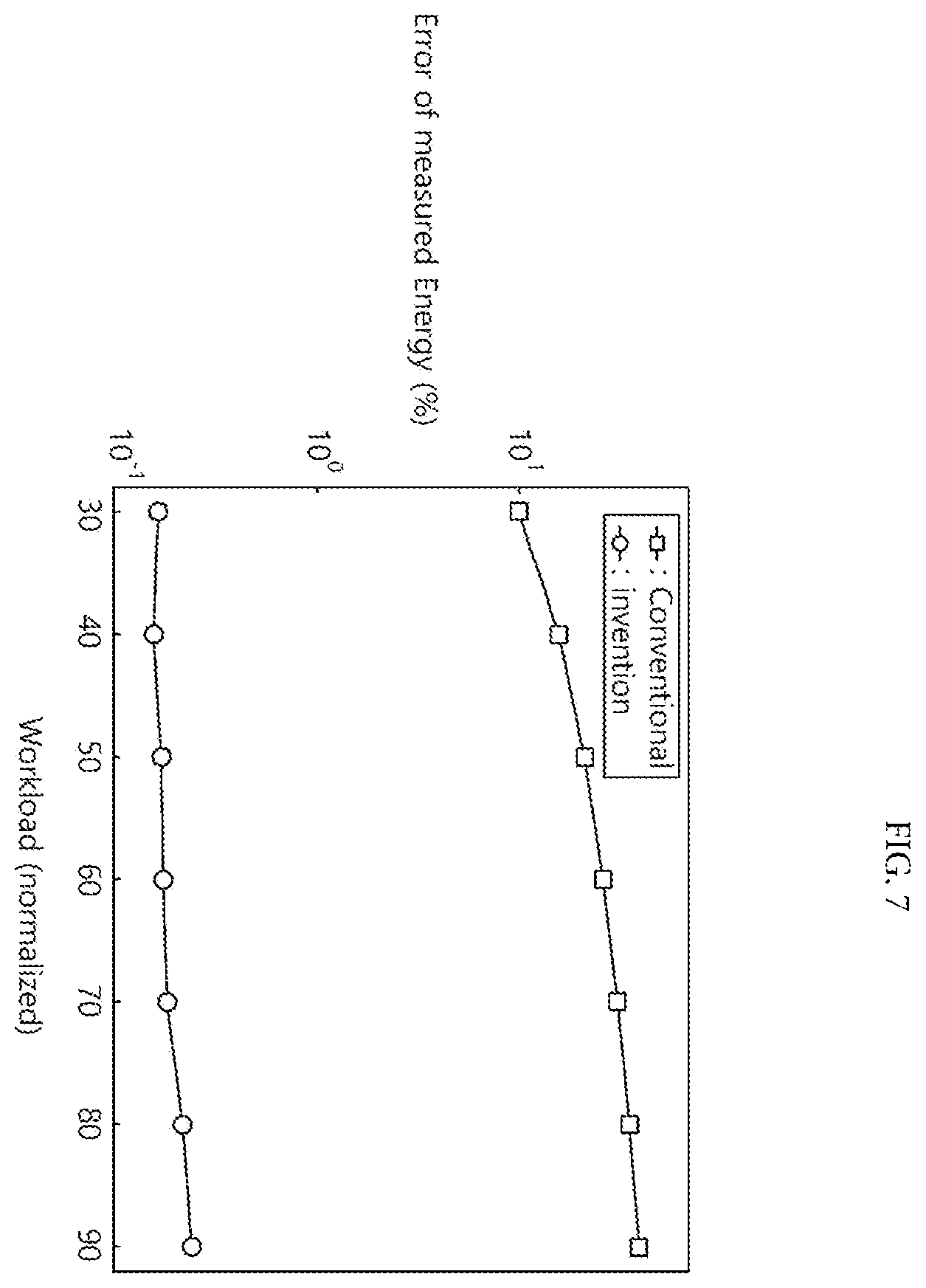 Patent US11824546 Figure 6 – Apparatus and method for minimum energy tracking loop