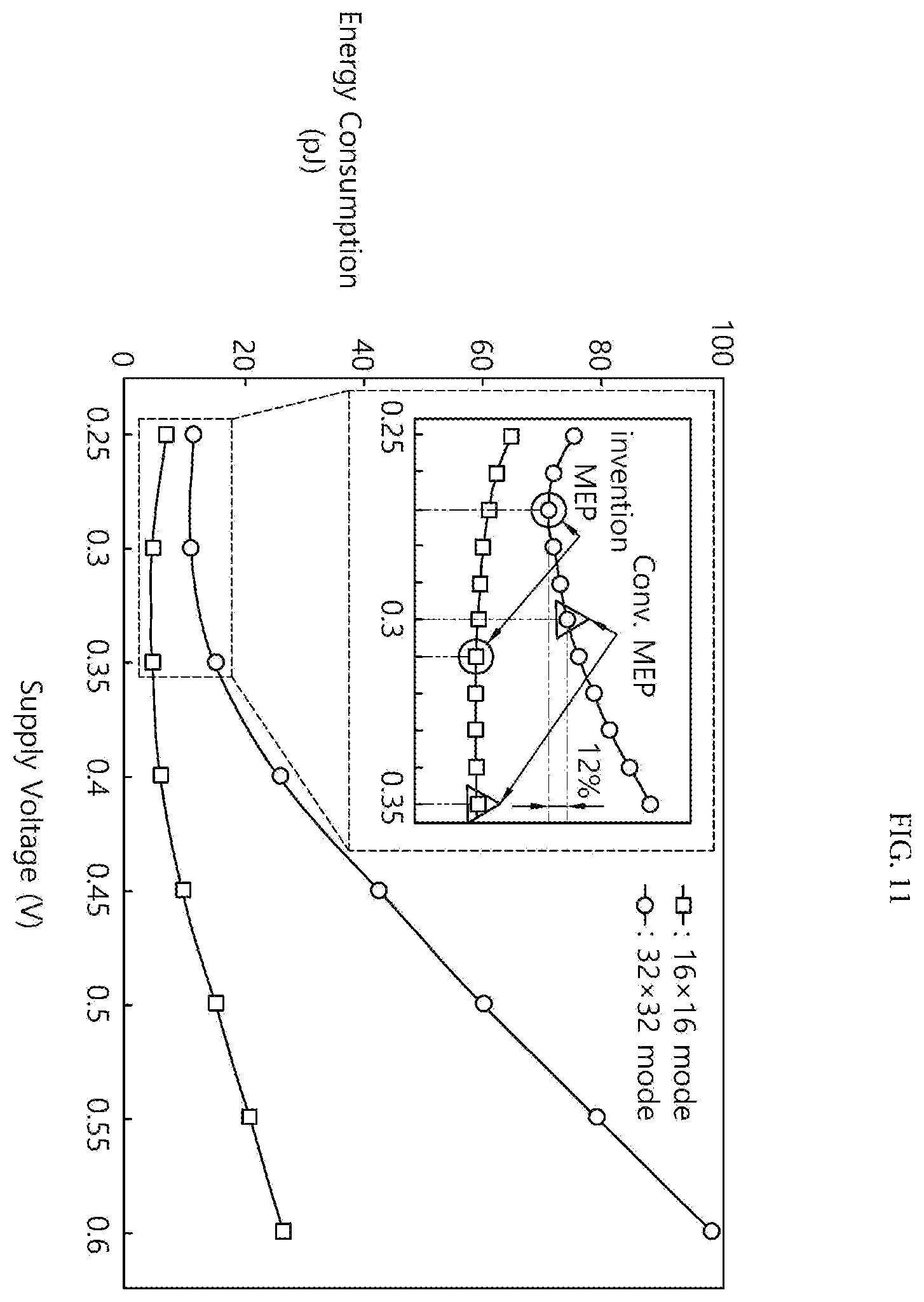 Patent US11824546 Figure 9 – Apparatus and method for minimum energy tracking loop