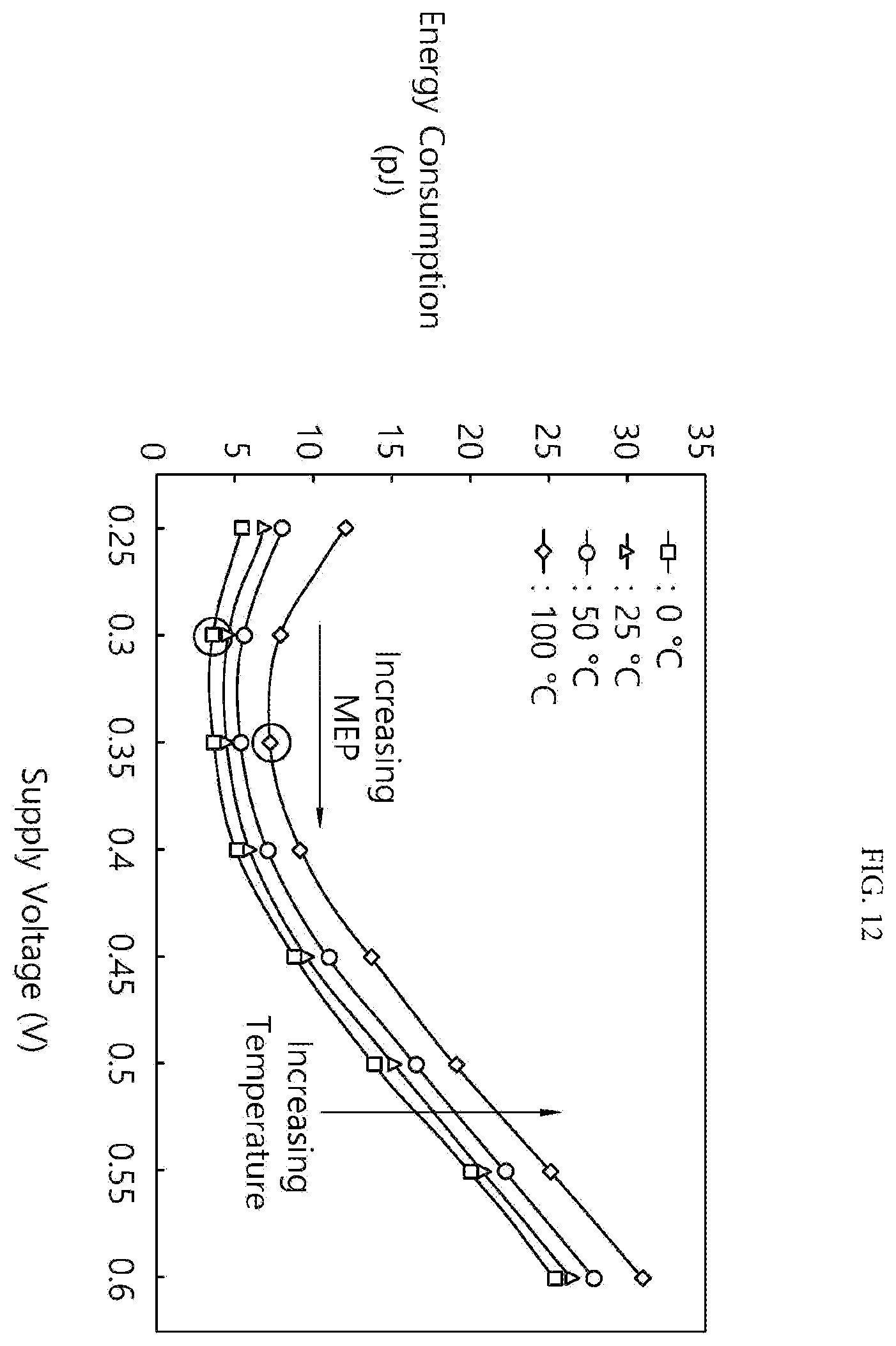 Patent US11824546 Figure 10 – Apparatus and method for minimum energy tracking loop