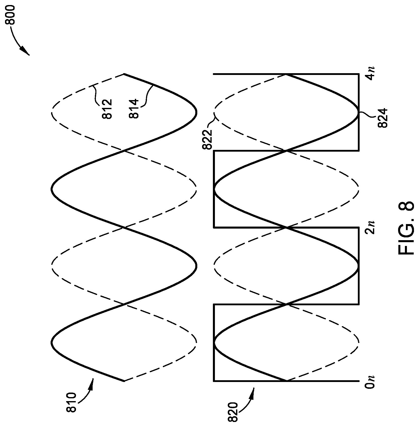Patent US11824548 Figure 7 – Pulse generator for injection locked oscillator